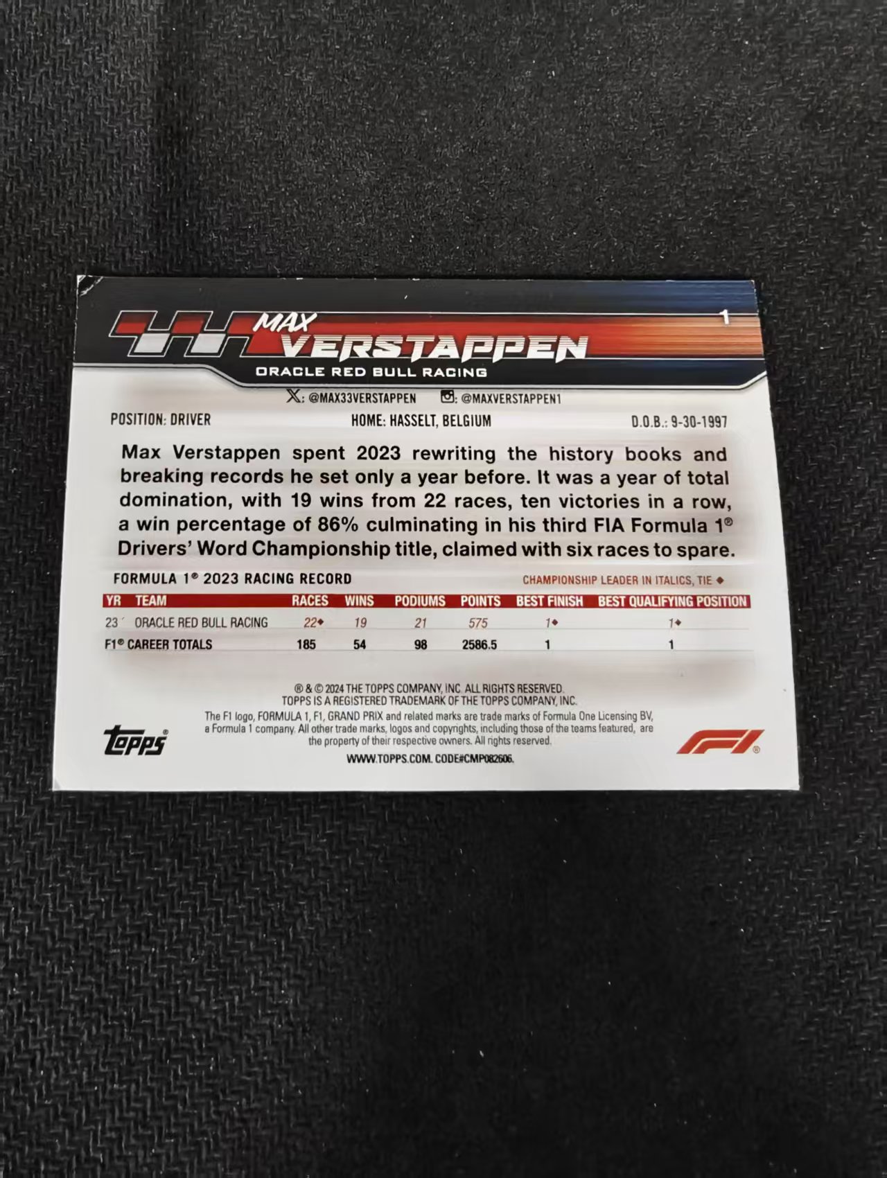 2024 Topps Paddock Pass F1 Max Verstappen 马克斯 维斯塔潘 红牛车队 围场通行证 划痕 边角瑕疵 @1