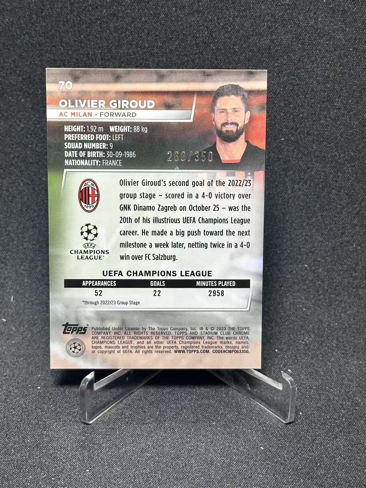 2023 Topps UEFA Champions League Olivier Giroud 【哆哆卡社】奥利维耶·吉鲁 350编 AC米兰 欧冠 法国世界杯冠军 卡品如图