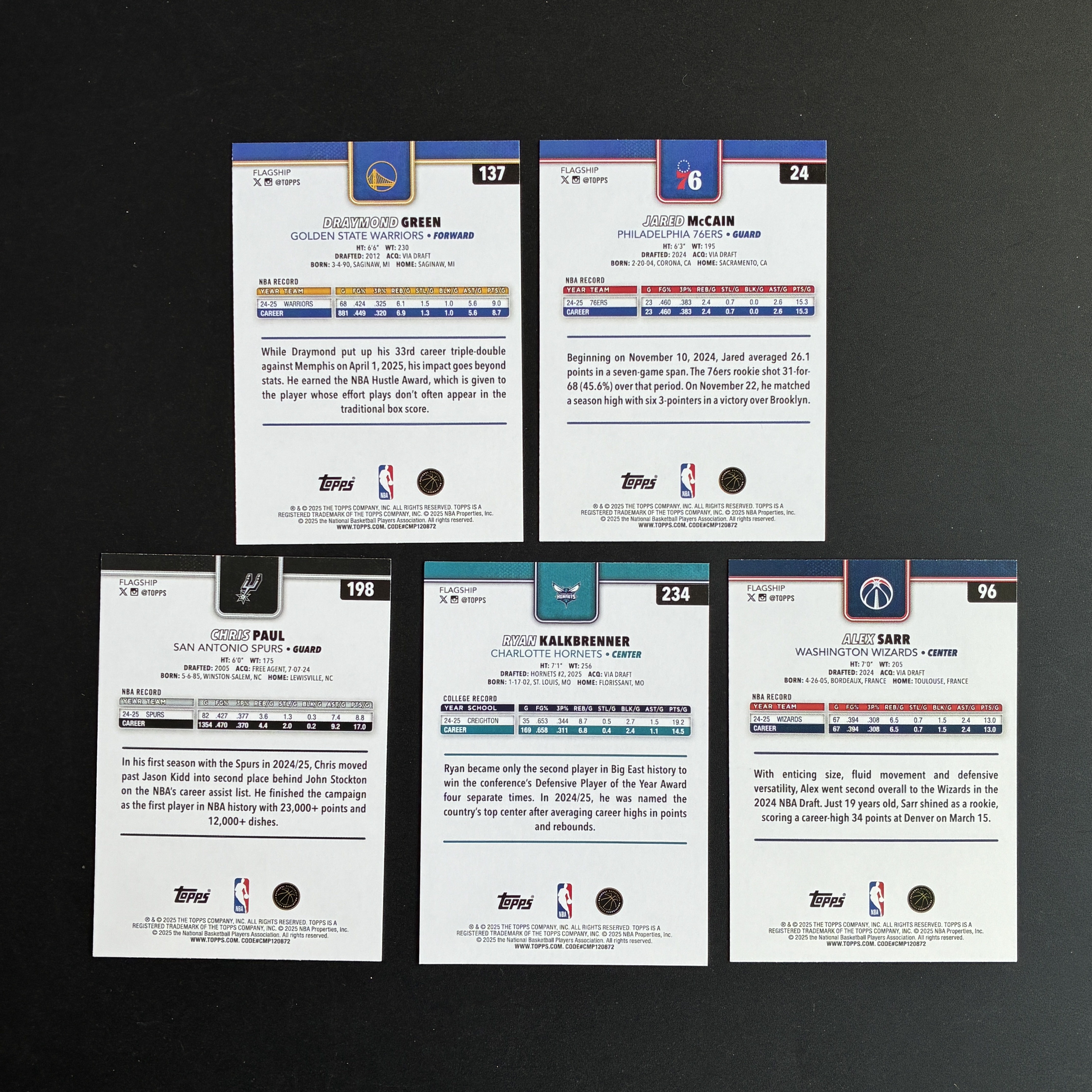 【Jackie杰基】2025 Topps Flagship 卡尔克布伦纳 新秀 ,克里斯保罗 追梦格林 麦凯恩 萨尔 2025编 不保卡品(LZC)