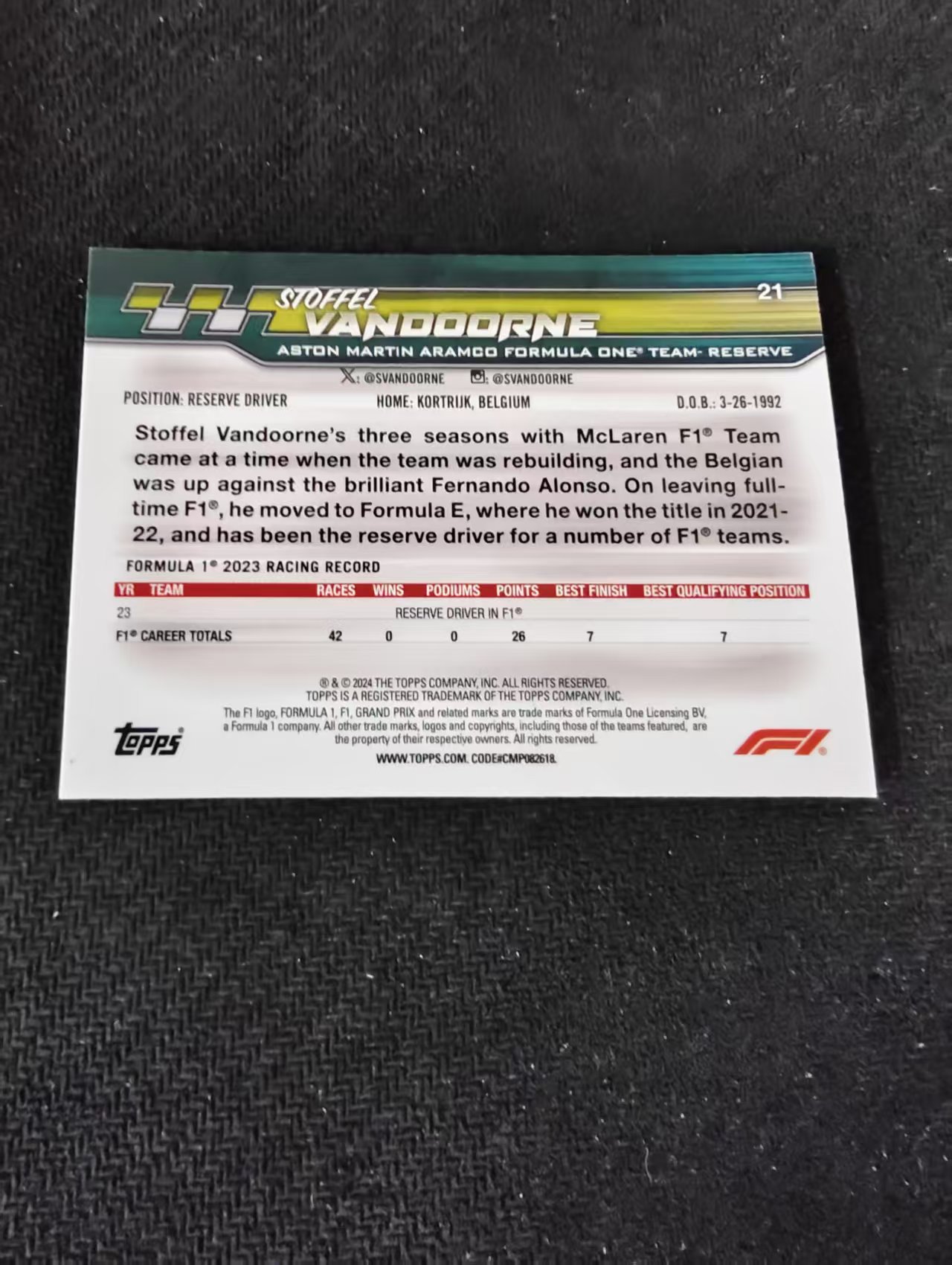 2024 Topps Paddock Pass F1 Stoffel Vandoorne 斯托菲尔 范多恩 围场通行证 划痕 边角瑕疵 #21