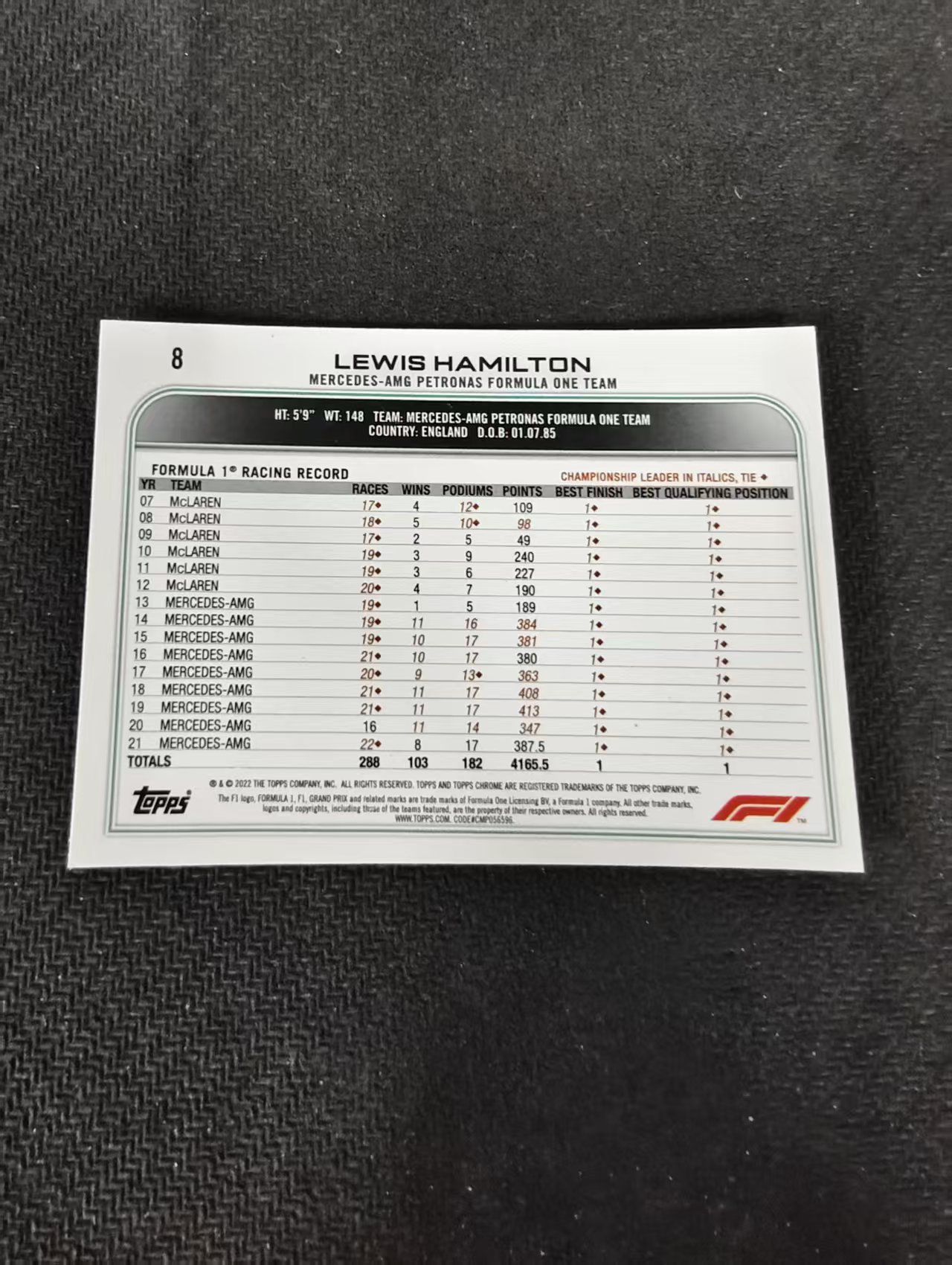 2022 Topps Chrome F1 Lewis Hamilton 刘易斯 汉密尔顿 AMG梅赛德斯奔驰 划痕 边角瑕疵 #8