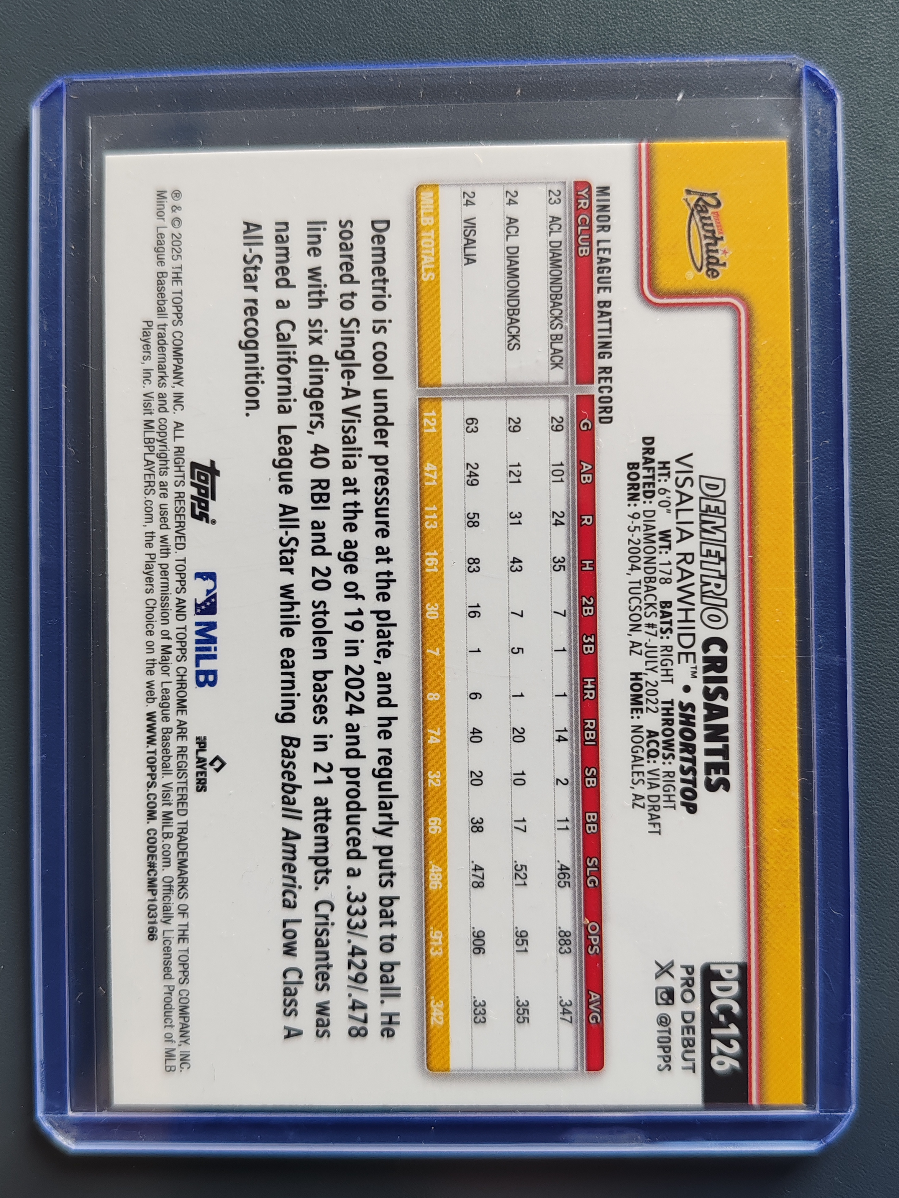 2025 Topps Pro Debut Demetrio Crisantes 75编!绿波纹折!【9527】