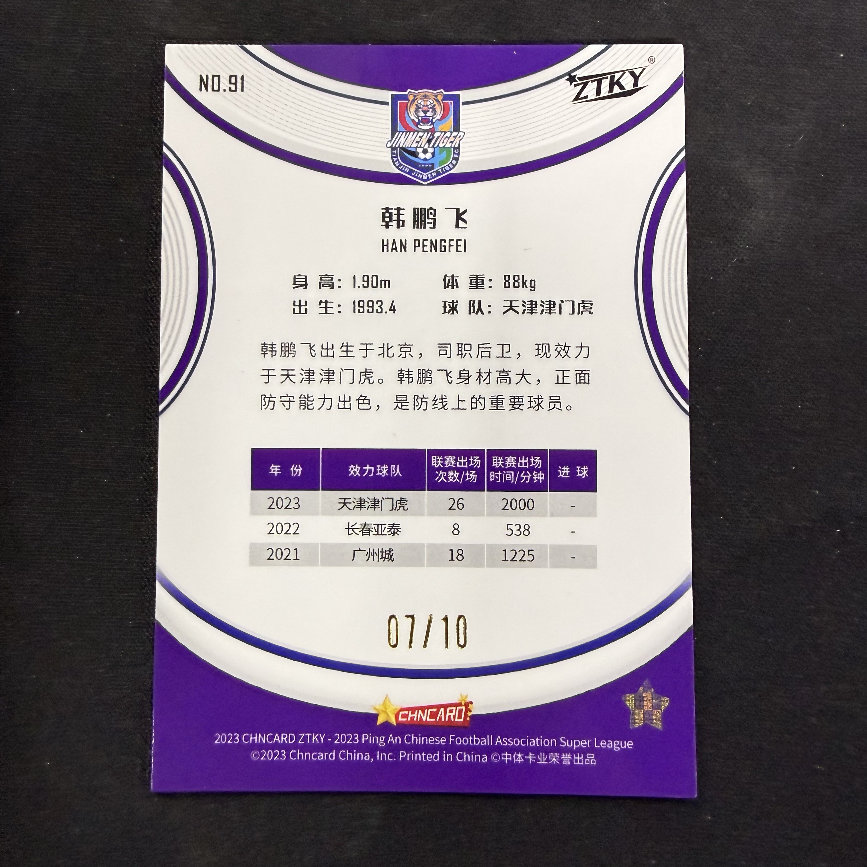 2023 中体卡业 中超 Han Pengfei 【SC拍卖】中超 韩鹏飞 天津津门虎 7/10编 收藏必备(神探福尔摩斯)