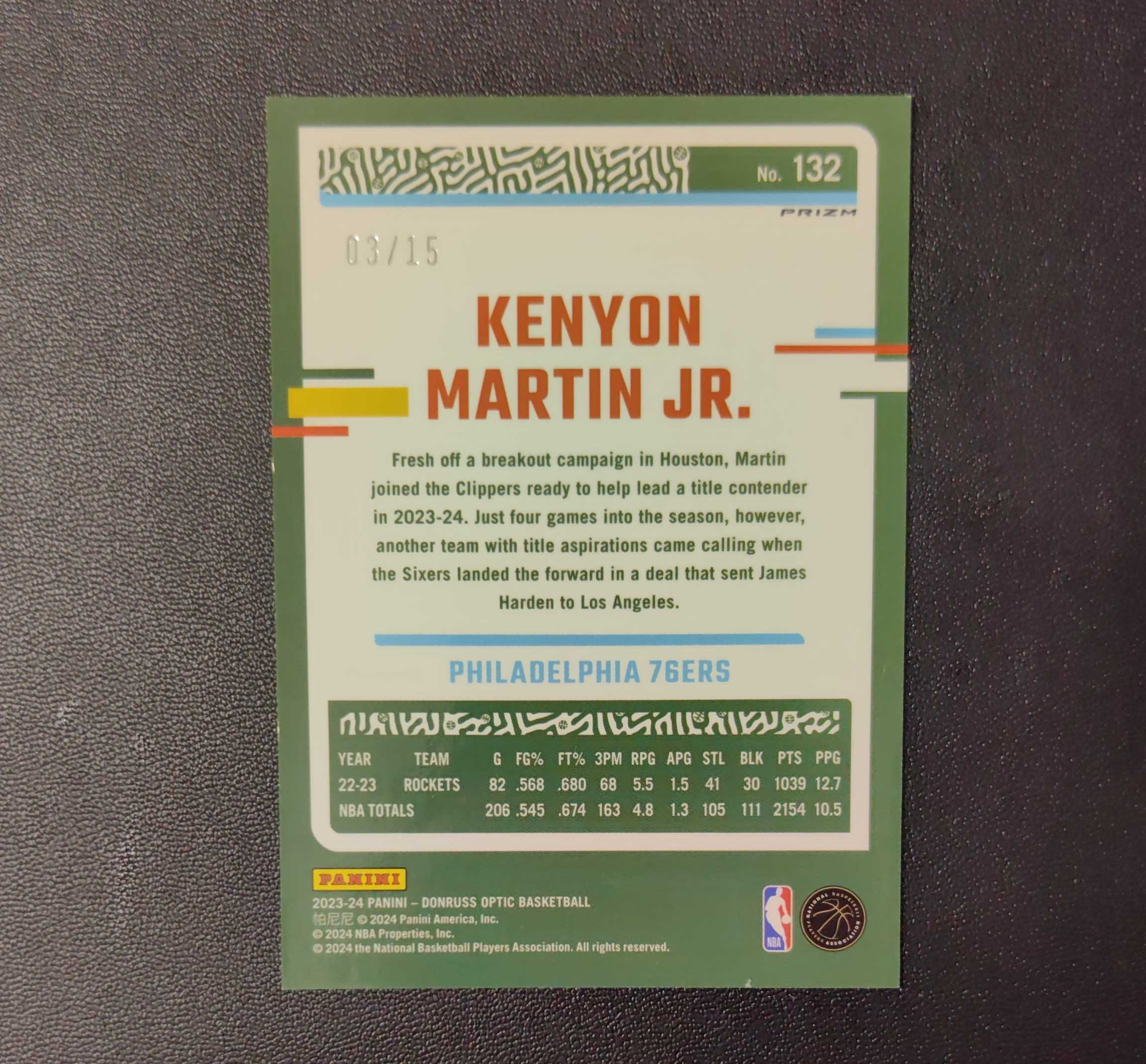 2023-24 Panini Donruss Optic 15编 76人 Kenyon Martin JR 肯扬 马丁 蓝碎闪 低编 东契奇 sga 库里 文班亚马 詹姆斯