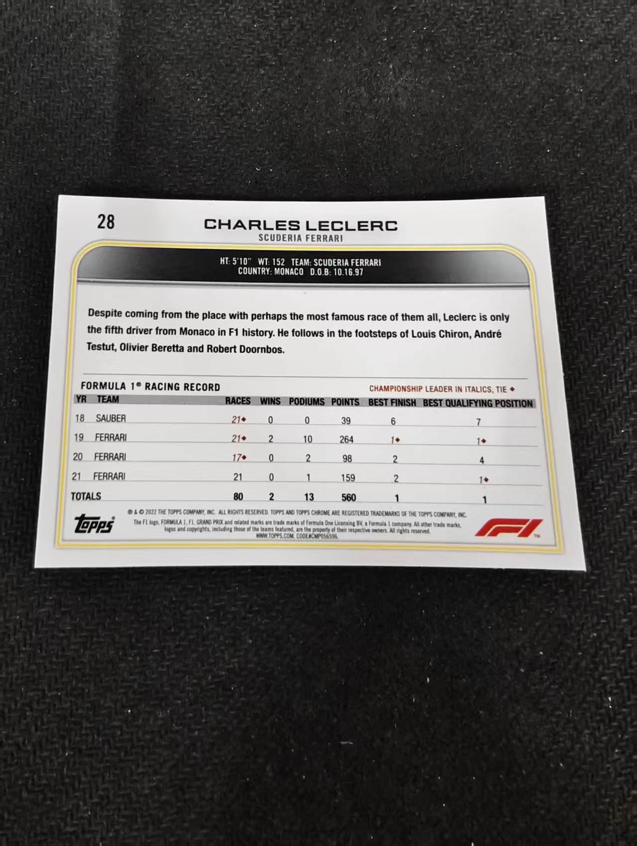 2022 Topps Chrome F1 Charles Leclerc 勒克莱尔 法拉利车队 划痕 边角瑕疵#28