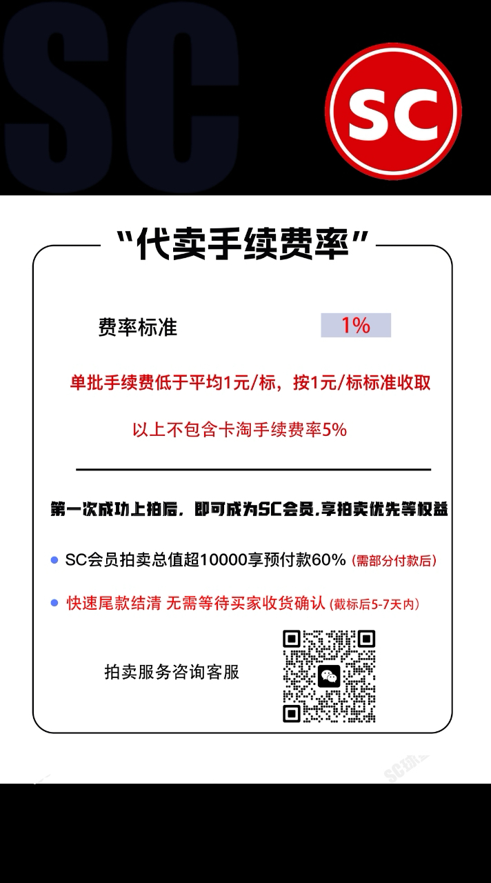 2025 Panini Prizm Eduardo Camavinga 【SC拍卖】pz 世俱杯 卡马文加 皇马 皇家马德里 签字 收藏必备(david徐)