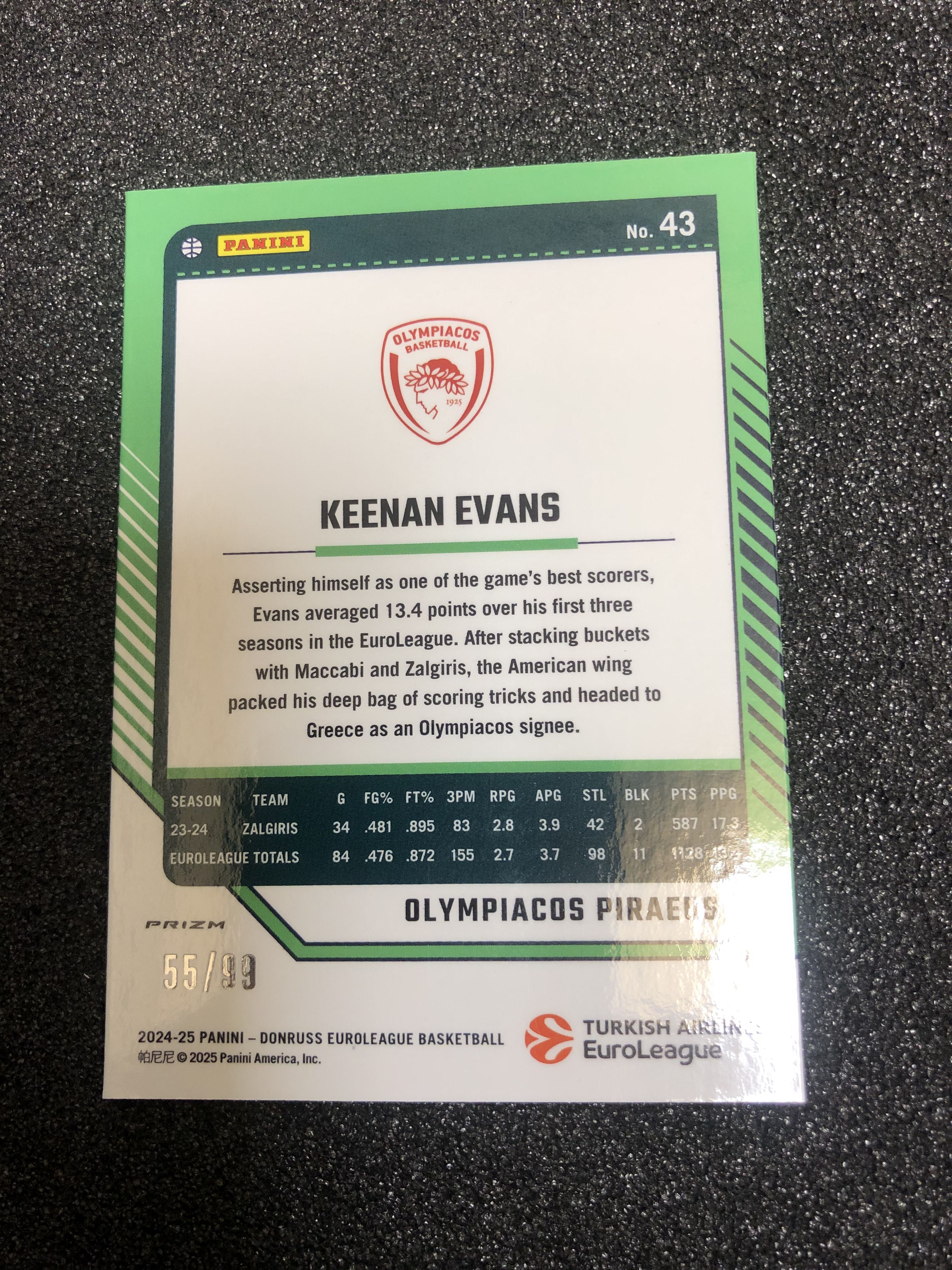 2024-25 Panini Donruss kenan evans 欧洲篮球联赛 基南 埃文斯 活塞 optic 99编 红折 55/99 卡品如图 凑套收藏必备