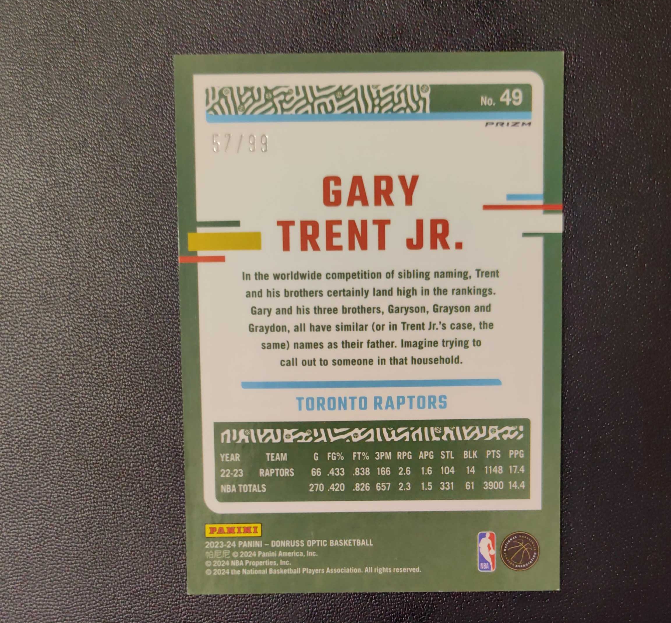 2023-24 Donruss Optic 杜蕾斯op 猛龙 Gary Trent Jr 小加里 特伦特 99编 铜闪折 库里 东契奇 詹姆斯 勇士 湖人 文班亚马