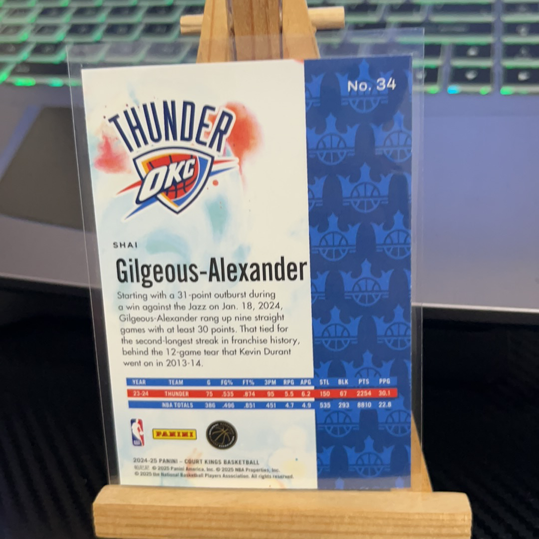 2024-25 Panini Court Kings Shai Gilgeous-Alexander 亚历山大 雷霆 sag 油画系列 卡品如图 凑图必备 值得收藏!免费代卖!