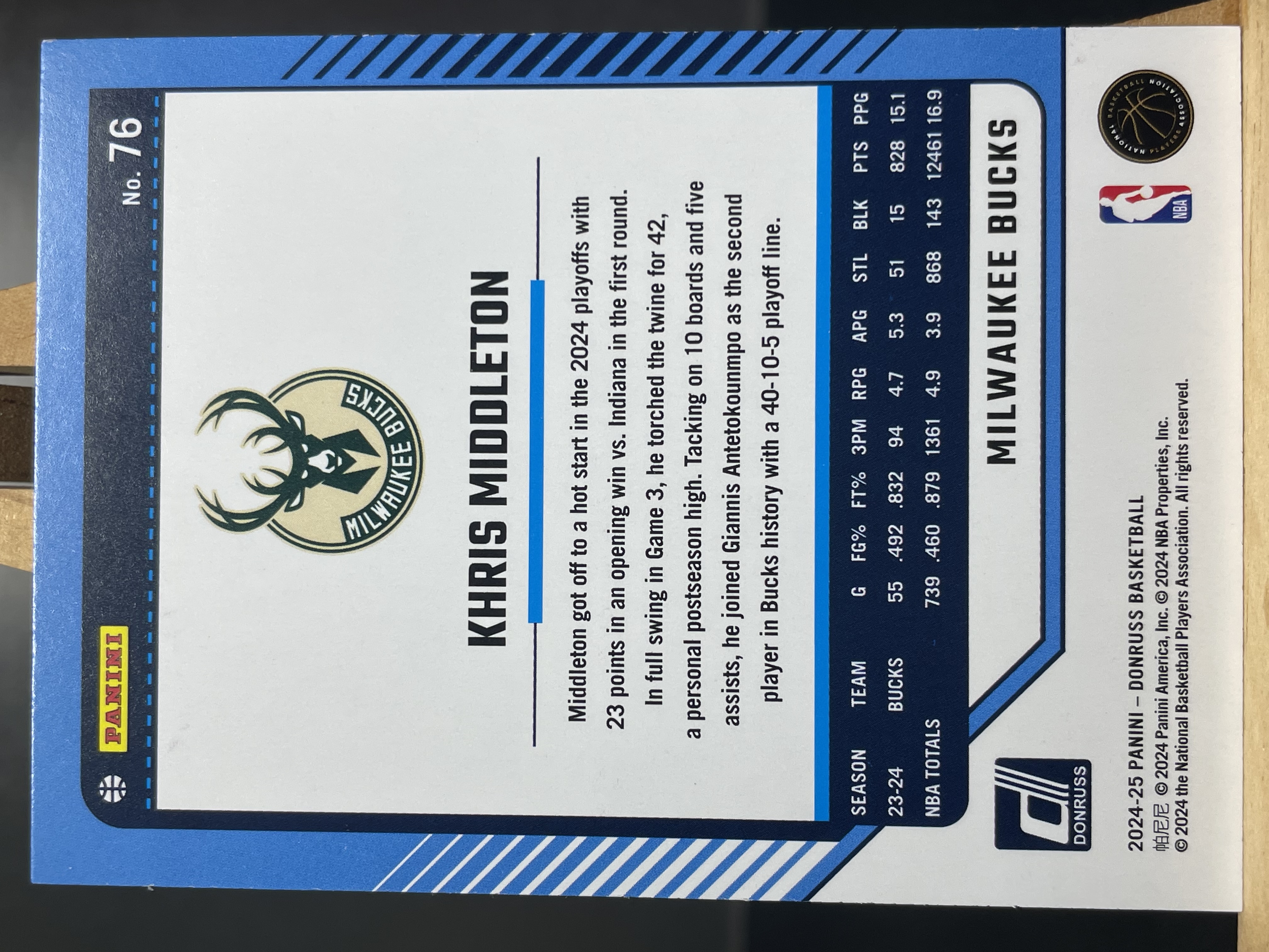 (B7) 2024-25 PANINI 杜蕾斯 系列 红蛛网折 克里斯 米德尔顿 雄鹿 实卡好看 收藏凑套必备 卡品如图 !!!