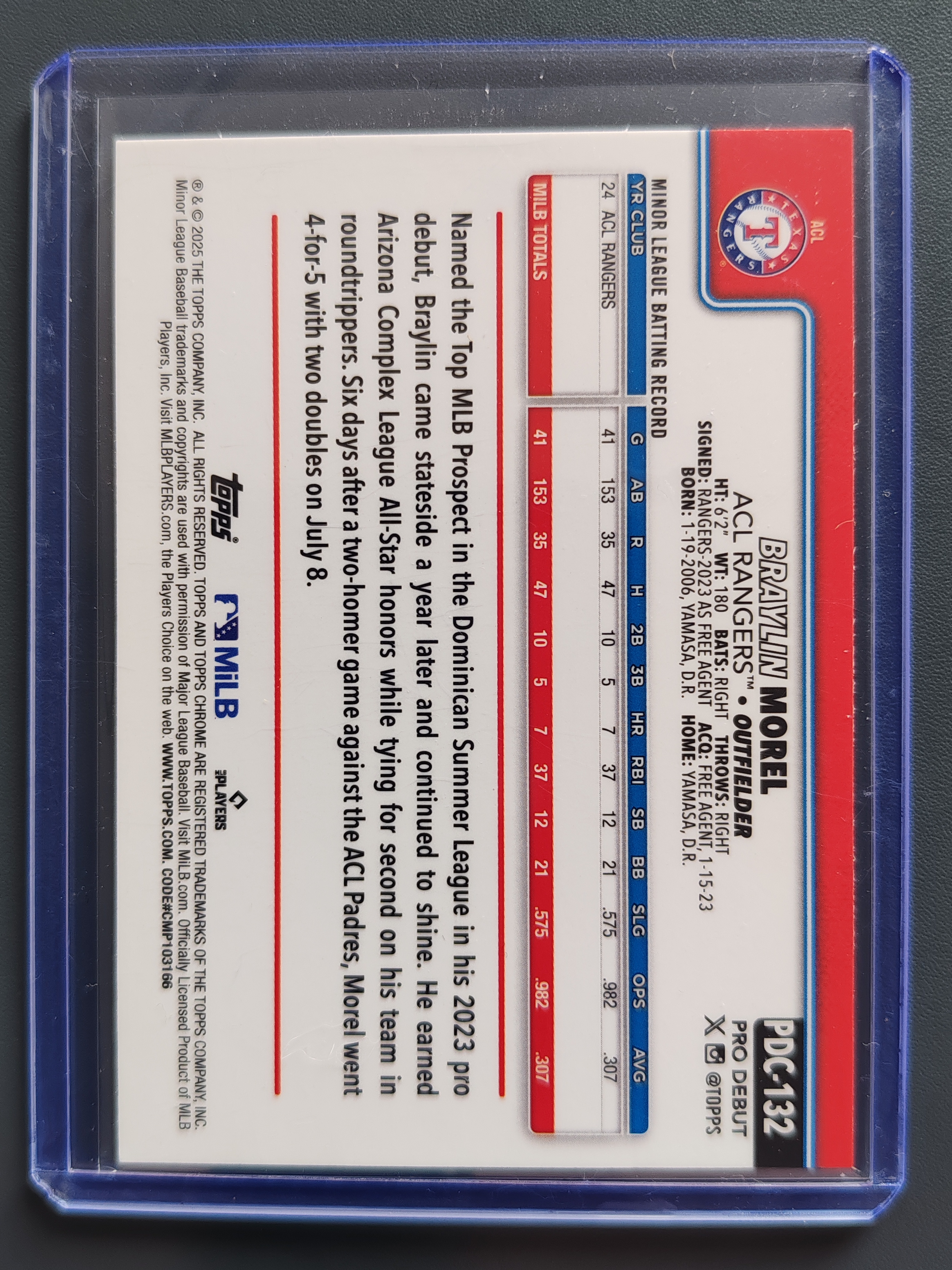 2025 Topps Pro Debut Braylin Morel 银棋盘折!#2【9527】