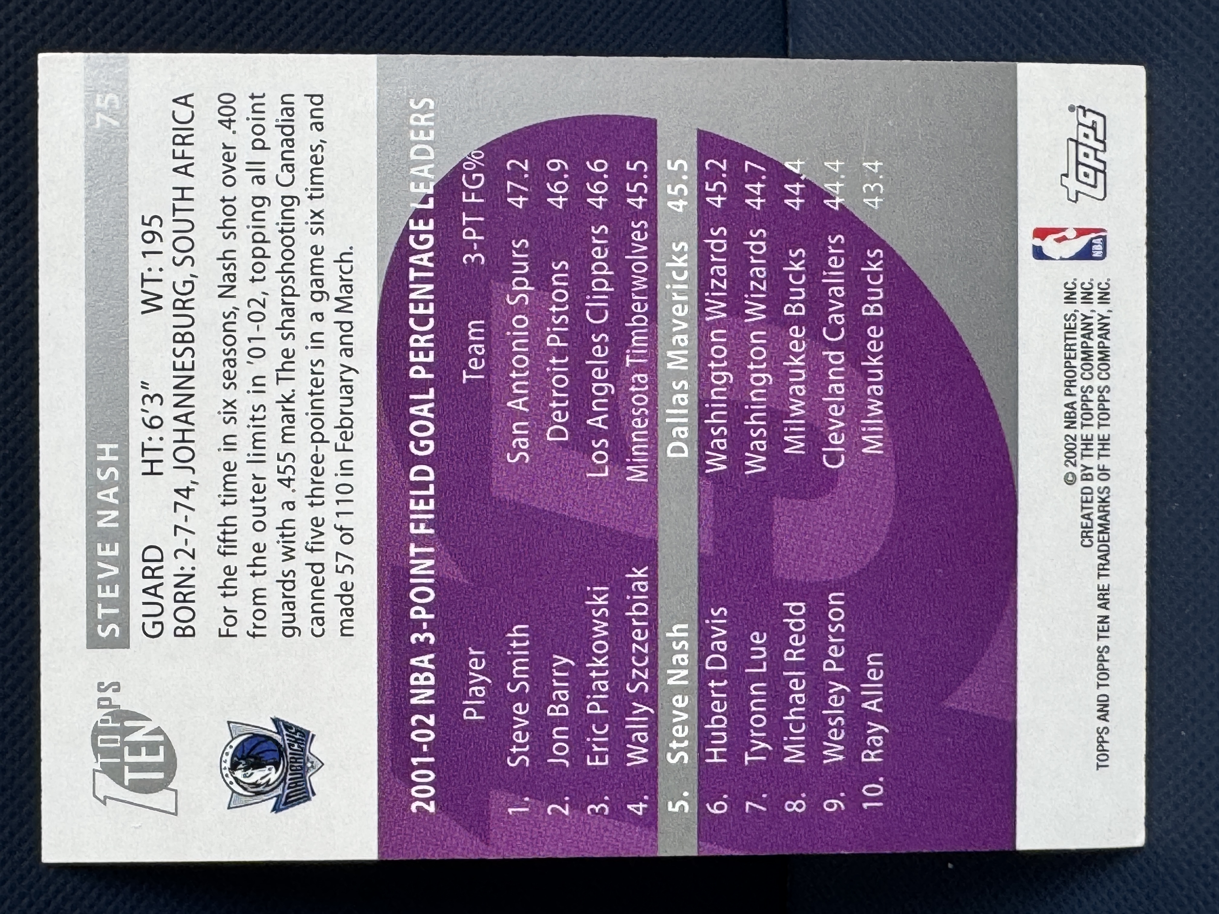 2002 Topps Topps Steve Nash 【嗨拆】史蒂夫 纳什 选图精美 完美品相 实卡美如画 值得收藏 臻
