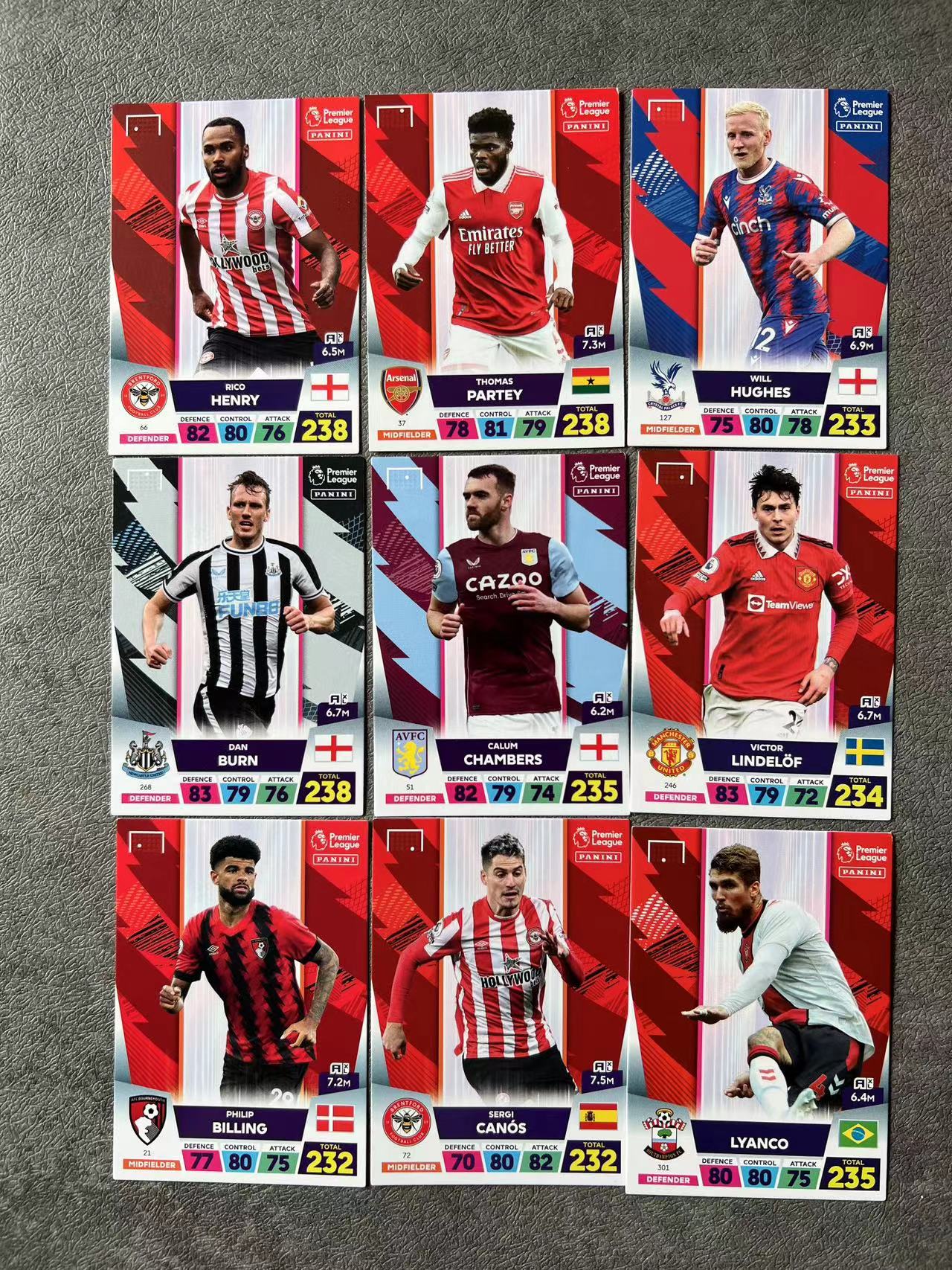 2023 Panini Adrenalyn XL Rico Henry 〖免代卖费〗里科 亨利 托马斯 帕尔特伊 威尔 休斯 2023英超 游戏卡 打包9张 卡品如图【lauti】【卡神社球星卡】