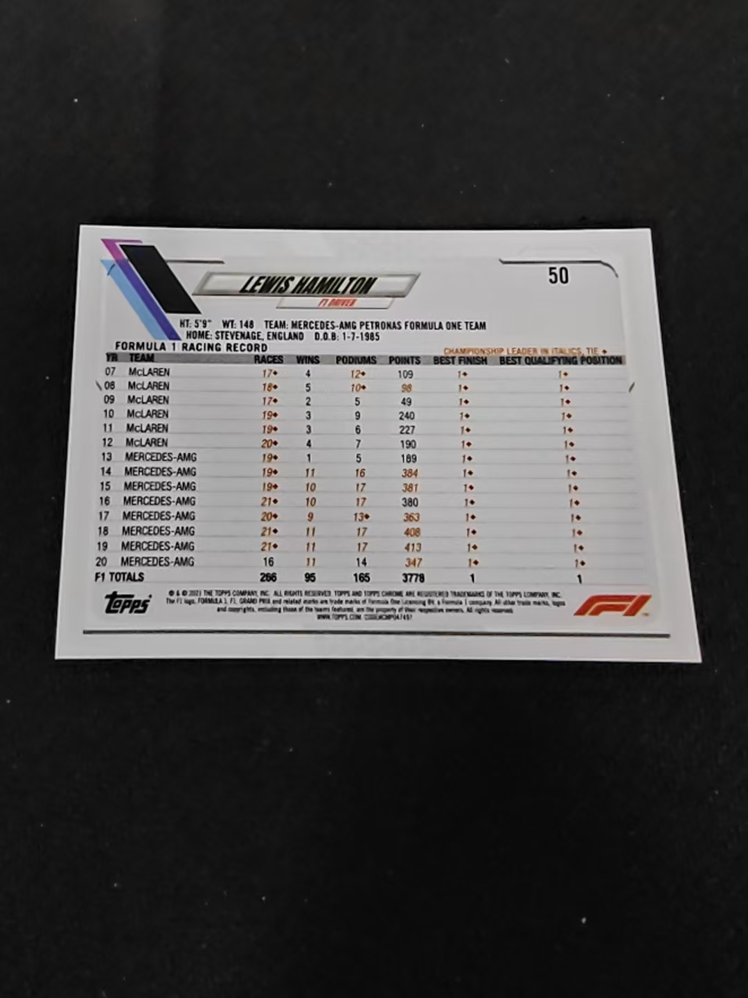 2021 Topps Chrome Lewis Hamilton F1 梅赛德斯奔驰车队 刘易斯 汉密尔顿 划痕 边角瑕疵 #50
