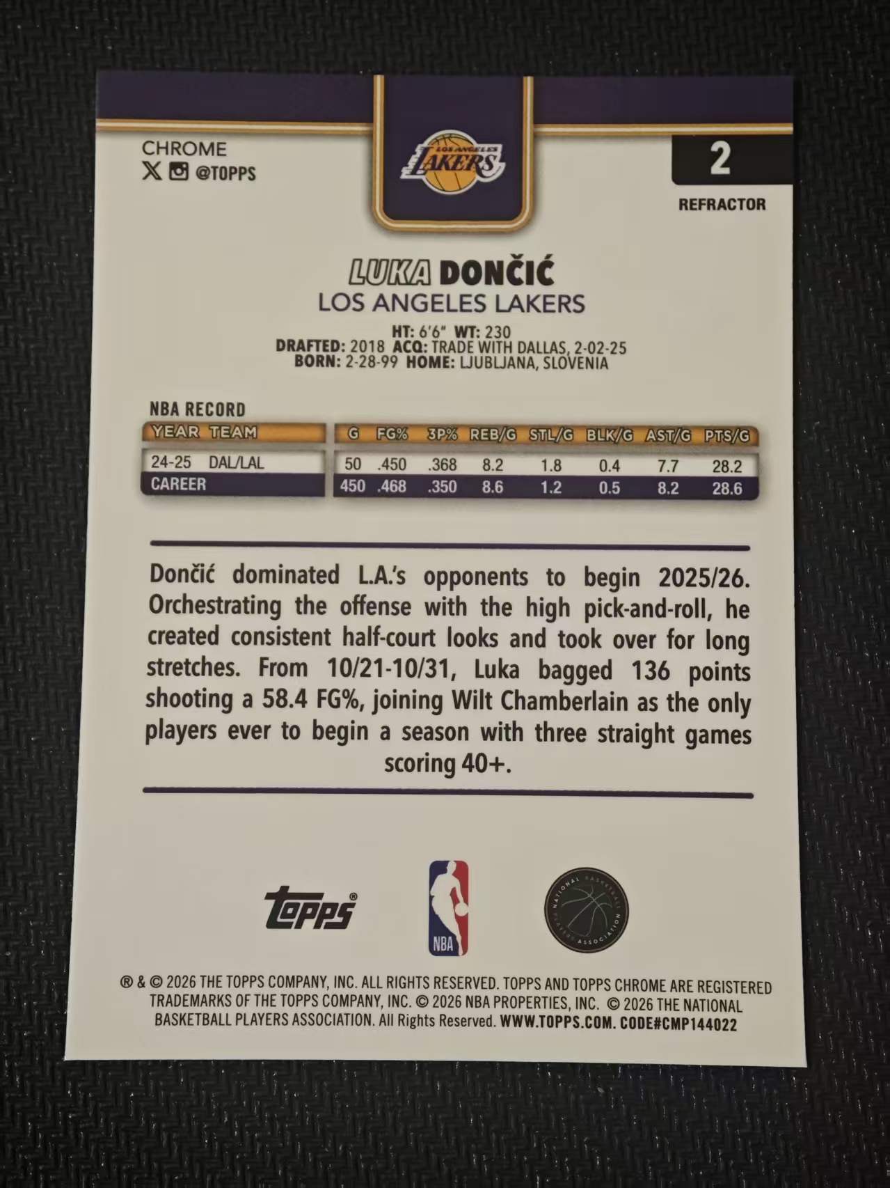 2025-26 Topps Chrome Luka Dončić 【有品代卖】TC Update 卢卡・东契奇 Base 银折 折射 扣篮选图 洛杉矶湖人 收藏必备 卡品如图/刘