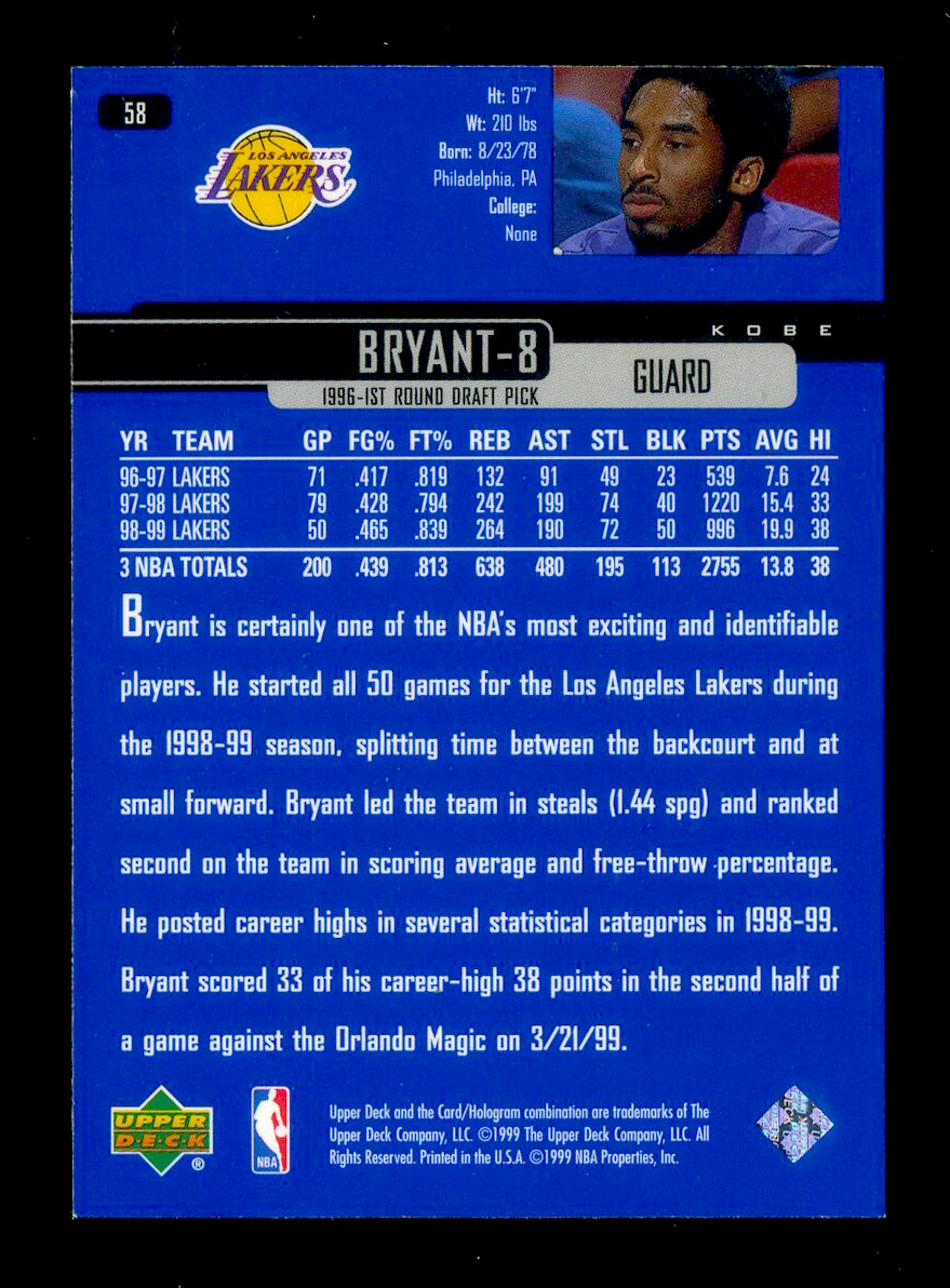 1999-00 UD Kobe Bryant科比布莱恩特缩水赛季单场得分纪录提高到38分半场33分