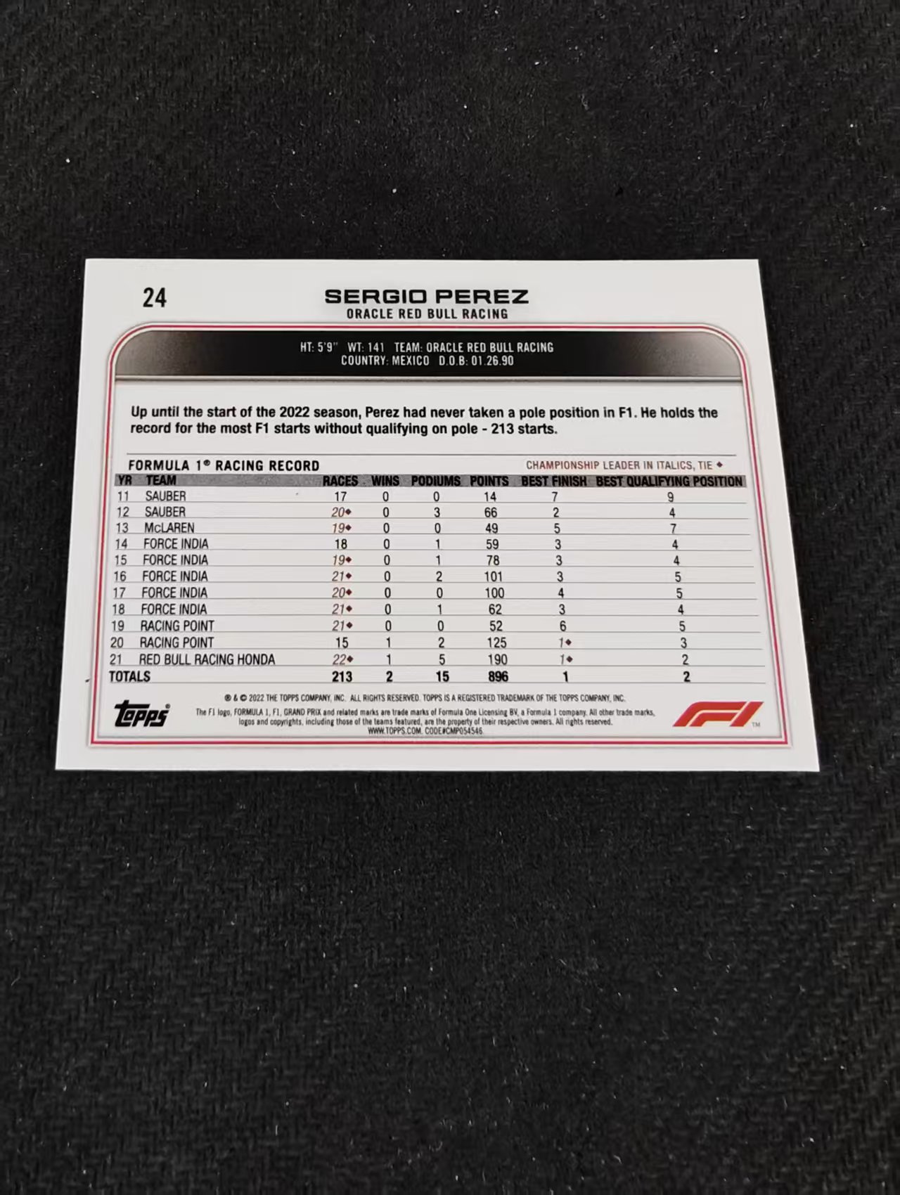 2022 Topps Chrome F1 Sergio Perez 塞尔吉奥 佩雷兹 红牛车队 划痕 边角瑕疵 @24