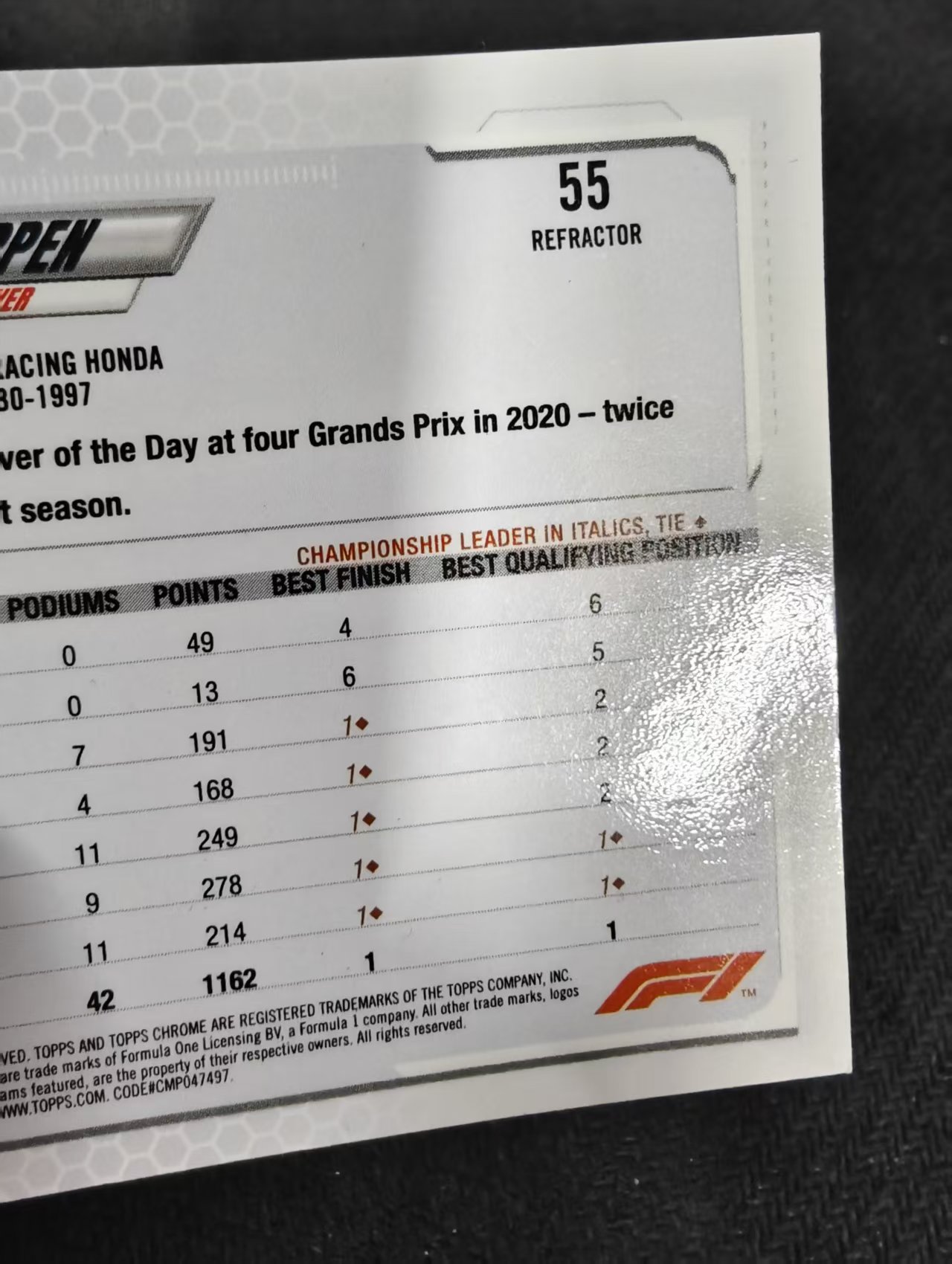 2021 Topps Chrome Max Verstappen F1 维斯塔潘 红牛 银折 划痕 边角瑕疵 #55