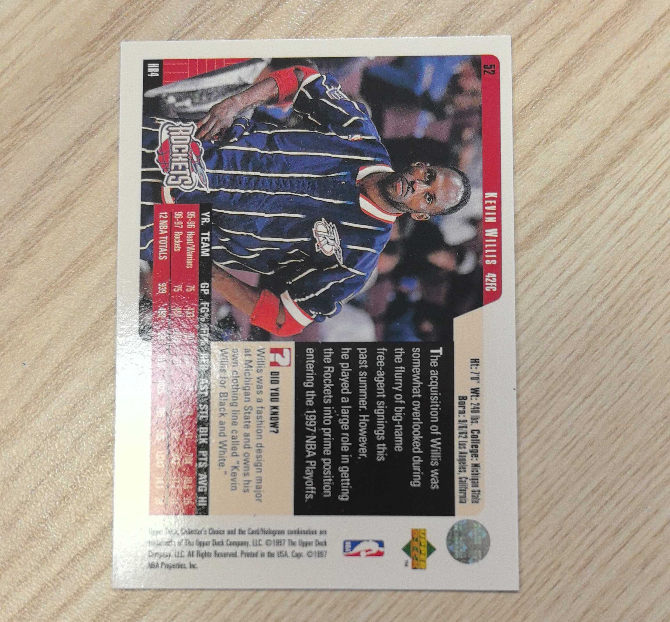 1997-98 Upper Deck Collector's Choice Kevin Willis 凯文·威利斯 UD全明星 03年随马刺夺总冠军 先后效力于老鹰、热火、勇士、火箭、猛龙、掘金和小牛