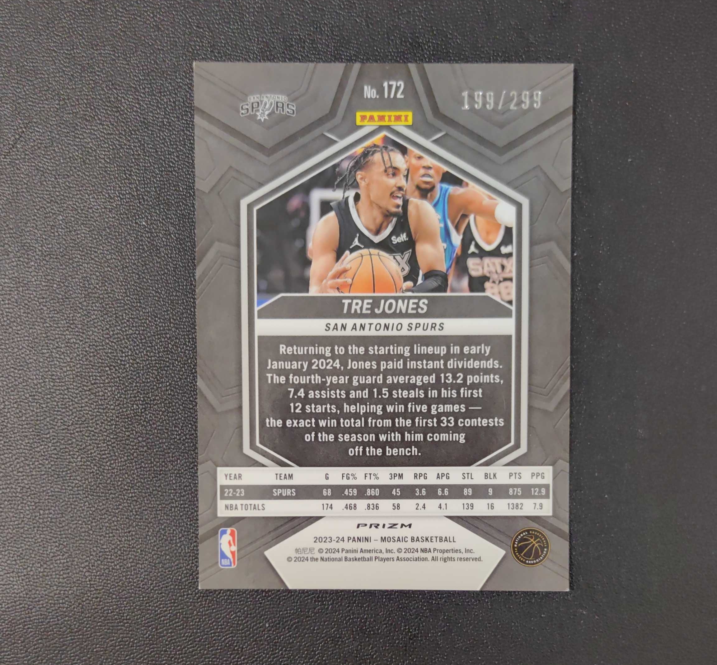 2023-24 Panini Mosaic Tre Jones 马赛克 马刺 特雷 琼斯 299编 东契奇 sga 库里 文班亚马 詹姆斯 多张再拍