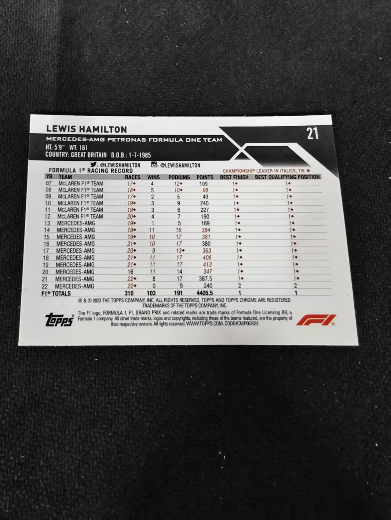 2023 Topps Chrome Lewis Hamilton F1 梅奔AMG 刘易斯 汉密尔顿 划痕 边角瑕疵 #21
