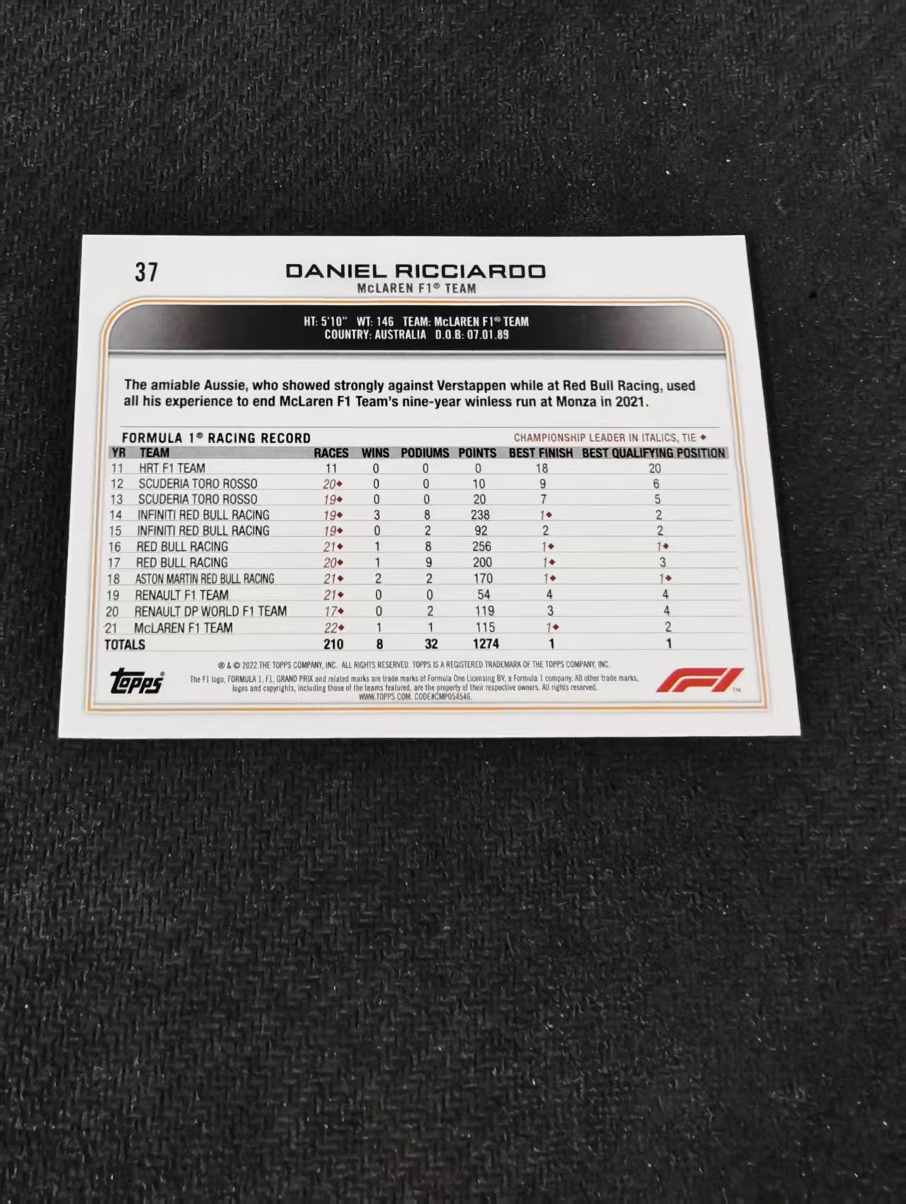 2022 Topps Chrome F1 Daniel Ricciardo 丹尼尔 里卡多 迈凯伦车队 划痕 边角瑕疵 @37