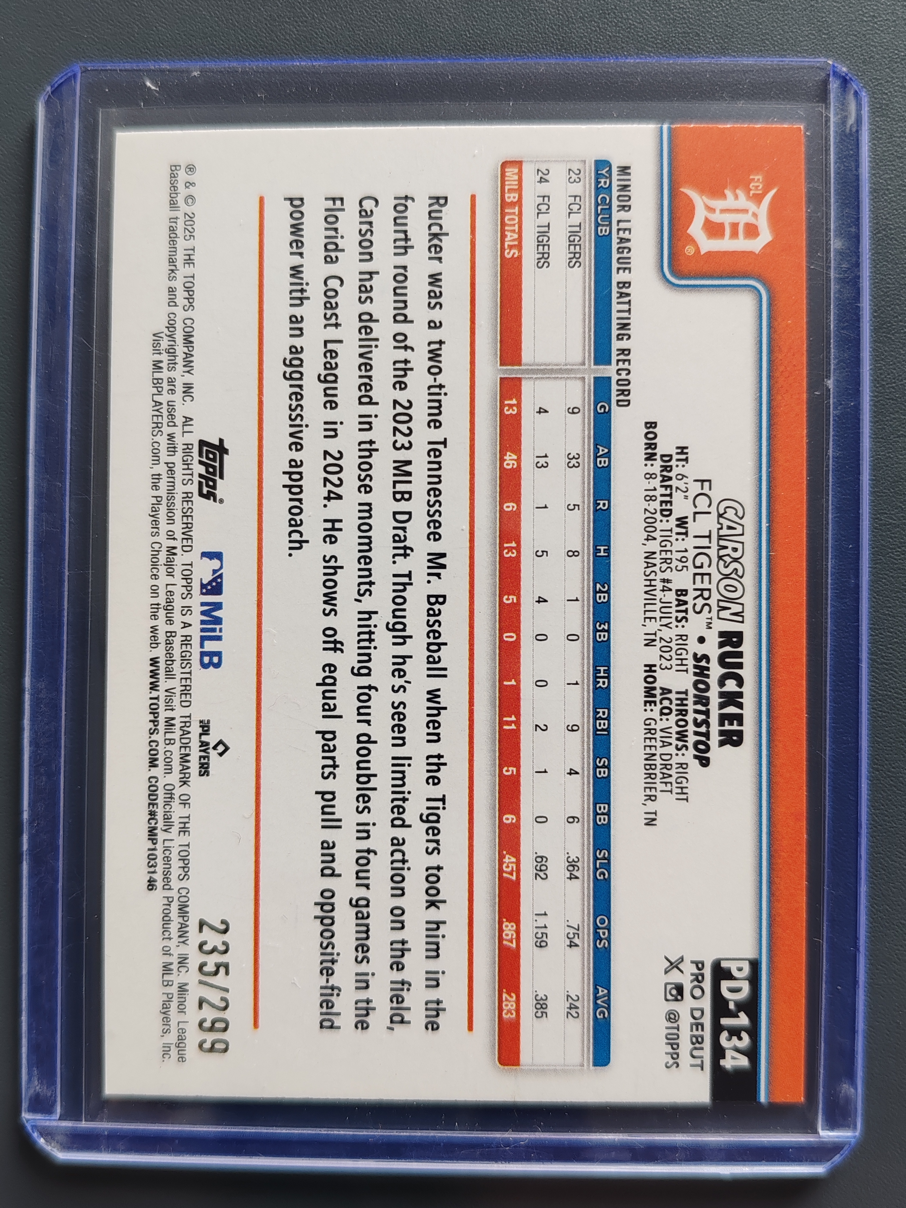 2025 Topps Pro Debut Carson Rucker 299编!紫折!【9527】