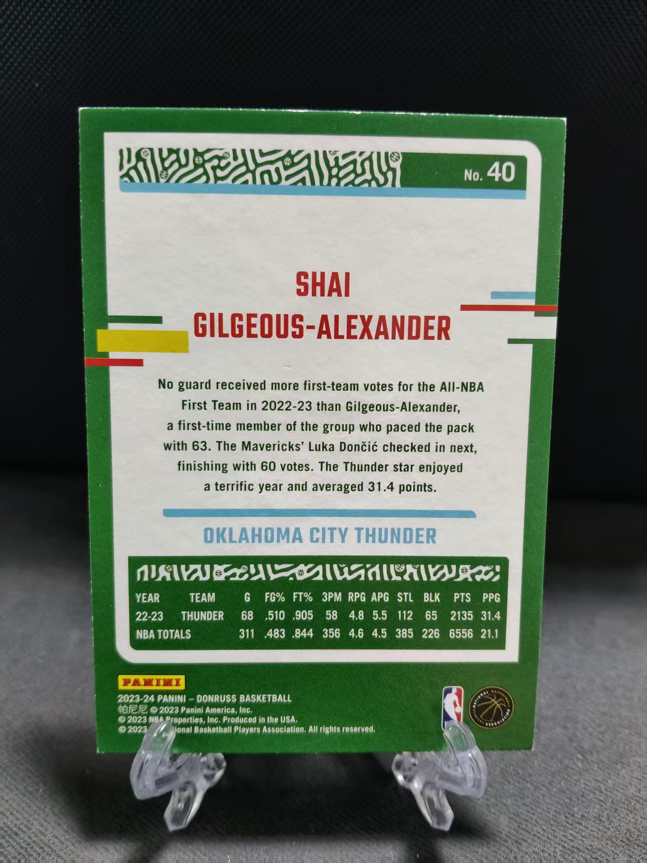 2023-24 Panini Donruss Shai Gilgeous-Alexander 杜蕾斯 雷霆 亚历山大 吉尔杰斯 谢伊 热门球星 卡品如图