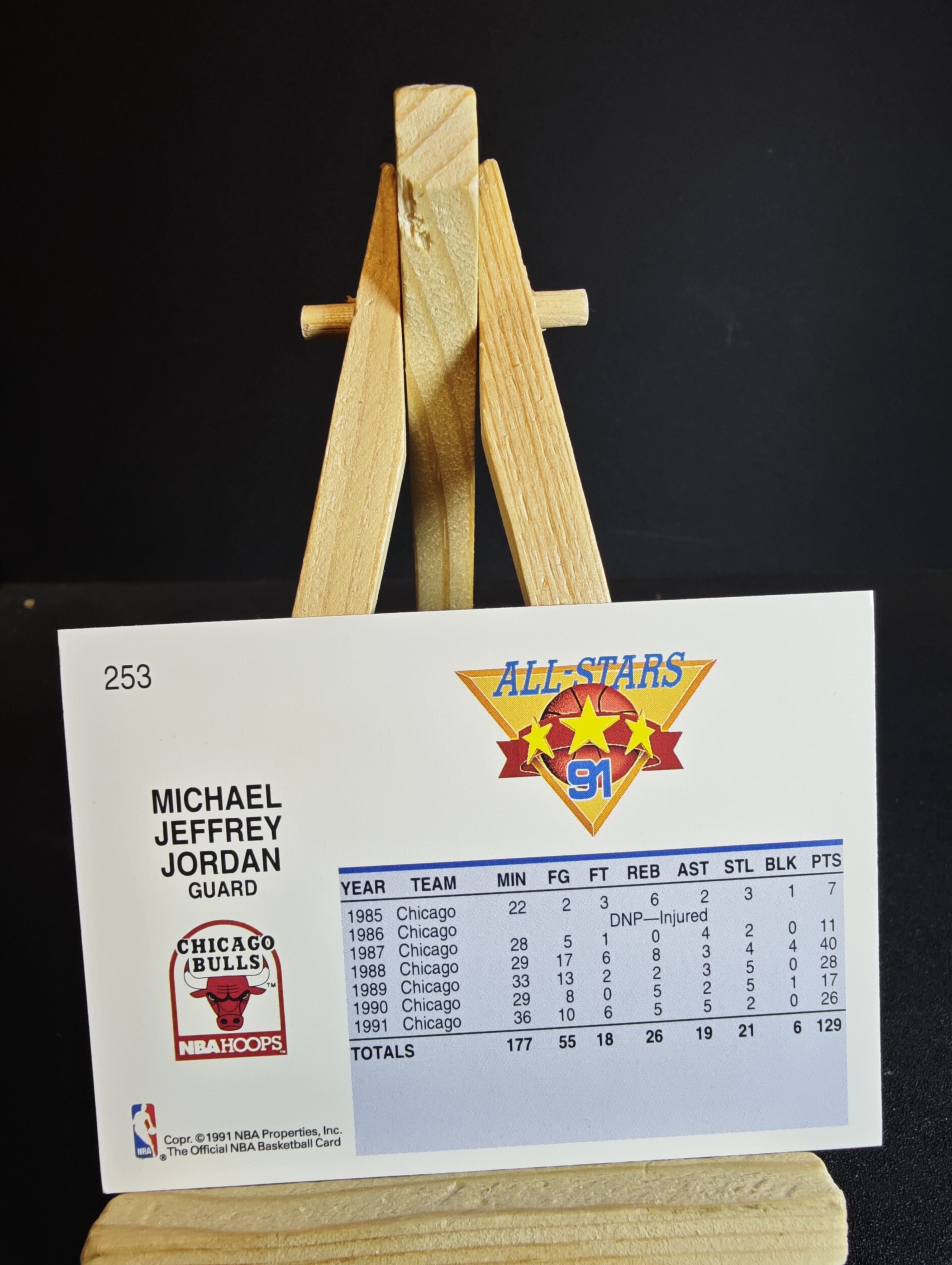 1991 SkyBox NBA Hoops Michael Jordan sky box 迈克尔 乔丹 特卡 卡品如图 杰瑞11.15 91代拍