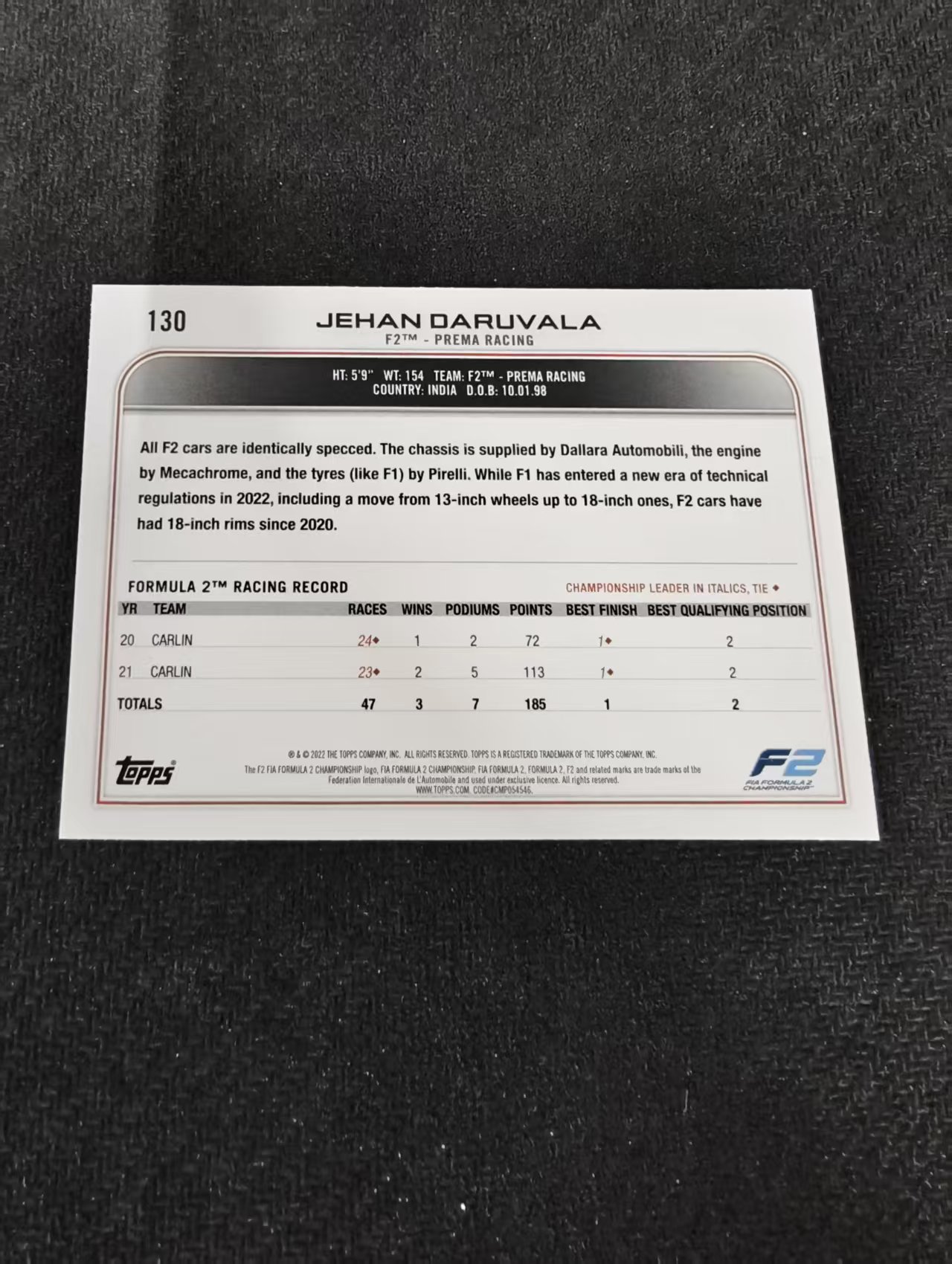 2022 Topps Chrome F1 Jehan Daruvala 杰汉 达鲁瓦拉 F2 黑白棋盘 划痕 边角瑕疵@130