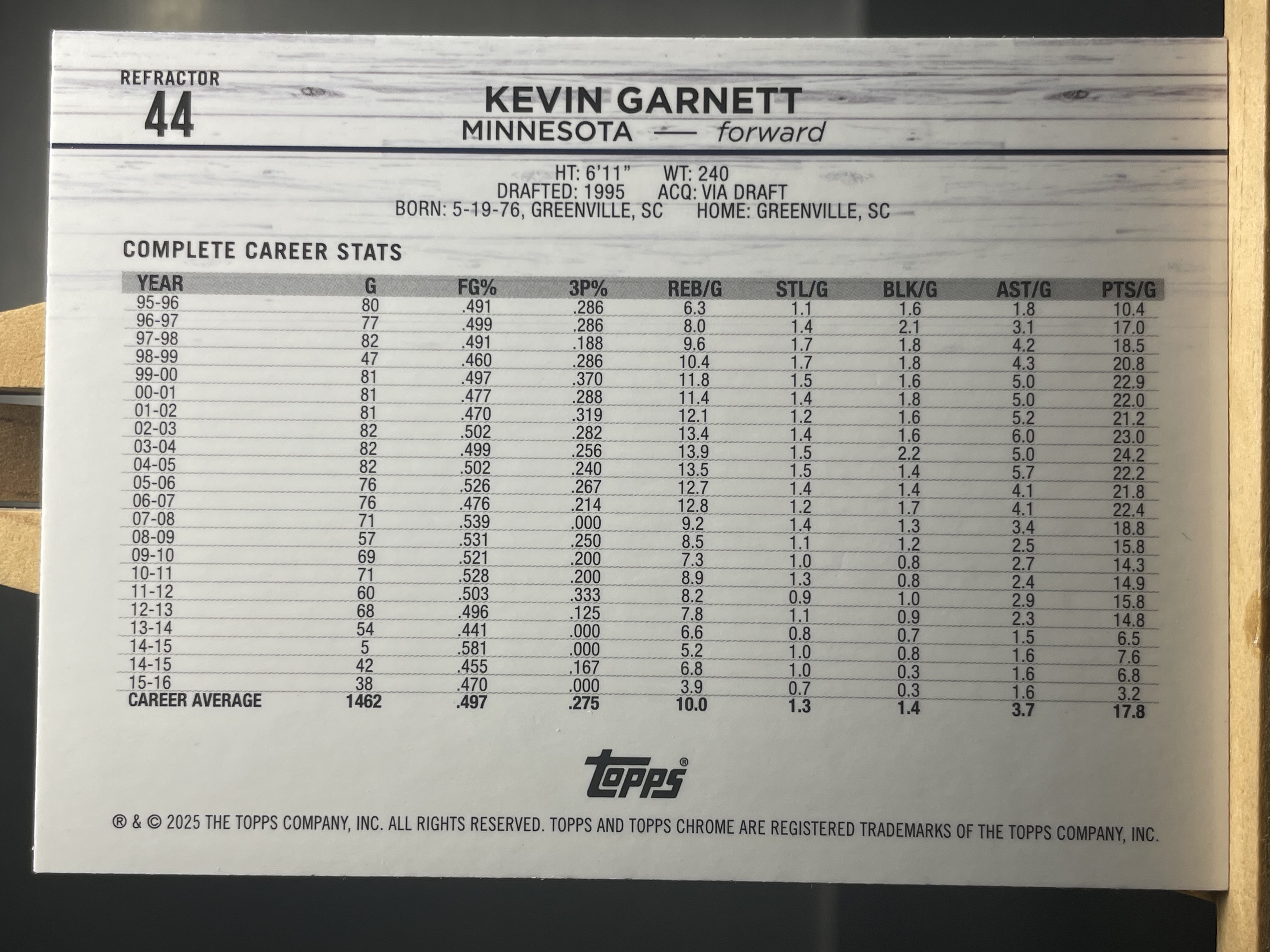 (K7) 2025 TOPPS 银折 狼王 凯文 加内特 近期大热球星 收藏必备 卡品如图! ! !