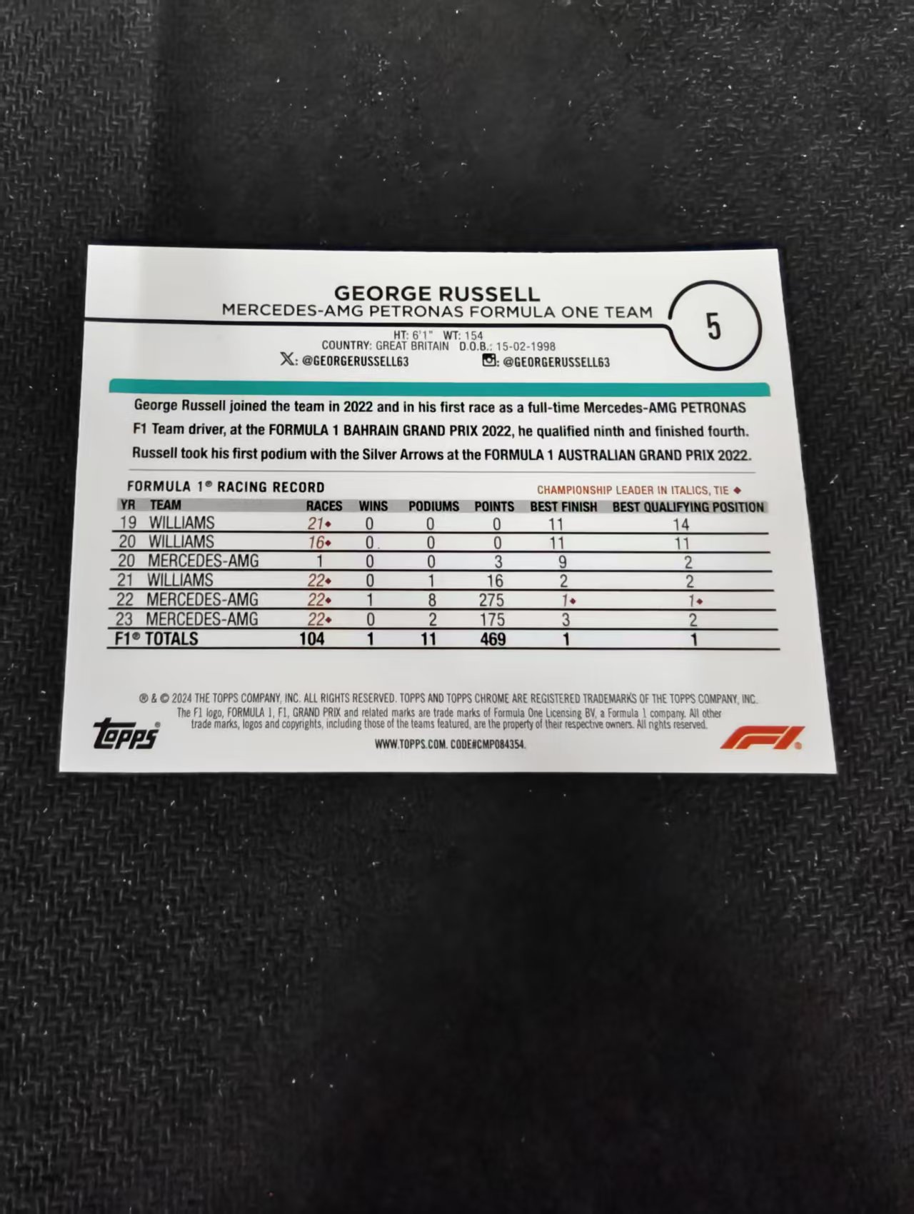 2024 topps chrome f1 George Russell 乔治 拉塞尔 特卡 梅赛德斯奔驰 划痕 边角瑕疵 #5