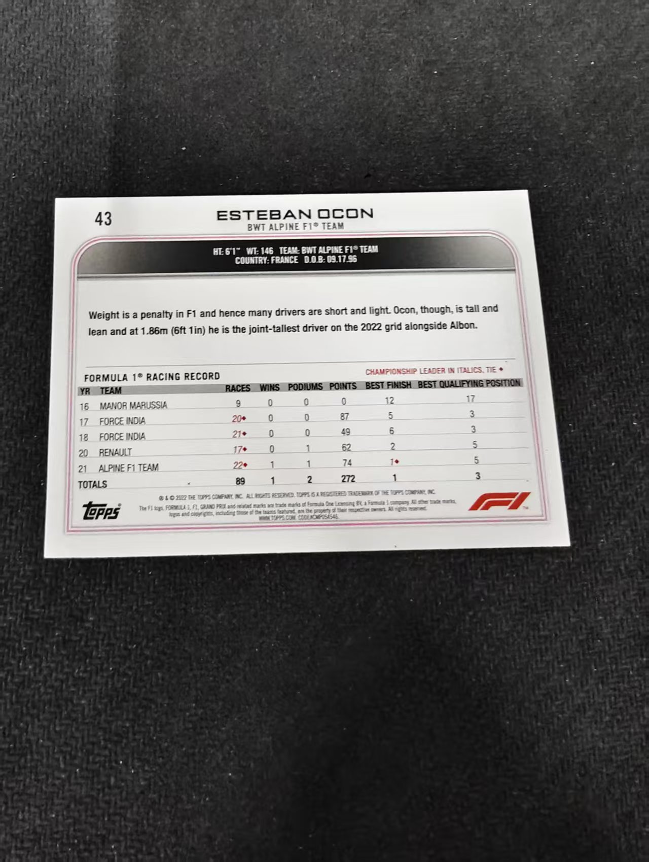 2022 Topps Chrome Esteban Ocon F1 阿尔滨车队 埃斯特班 奥康 划痕 边角瑕疵 @43