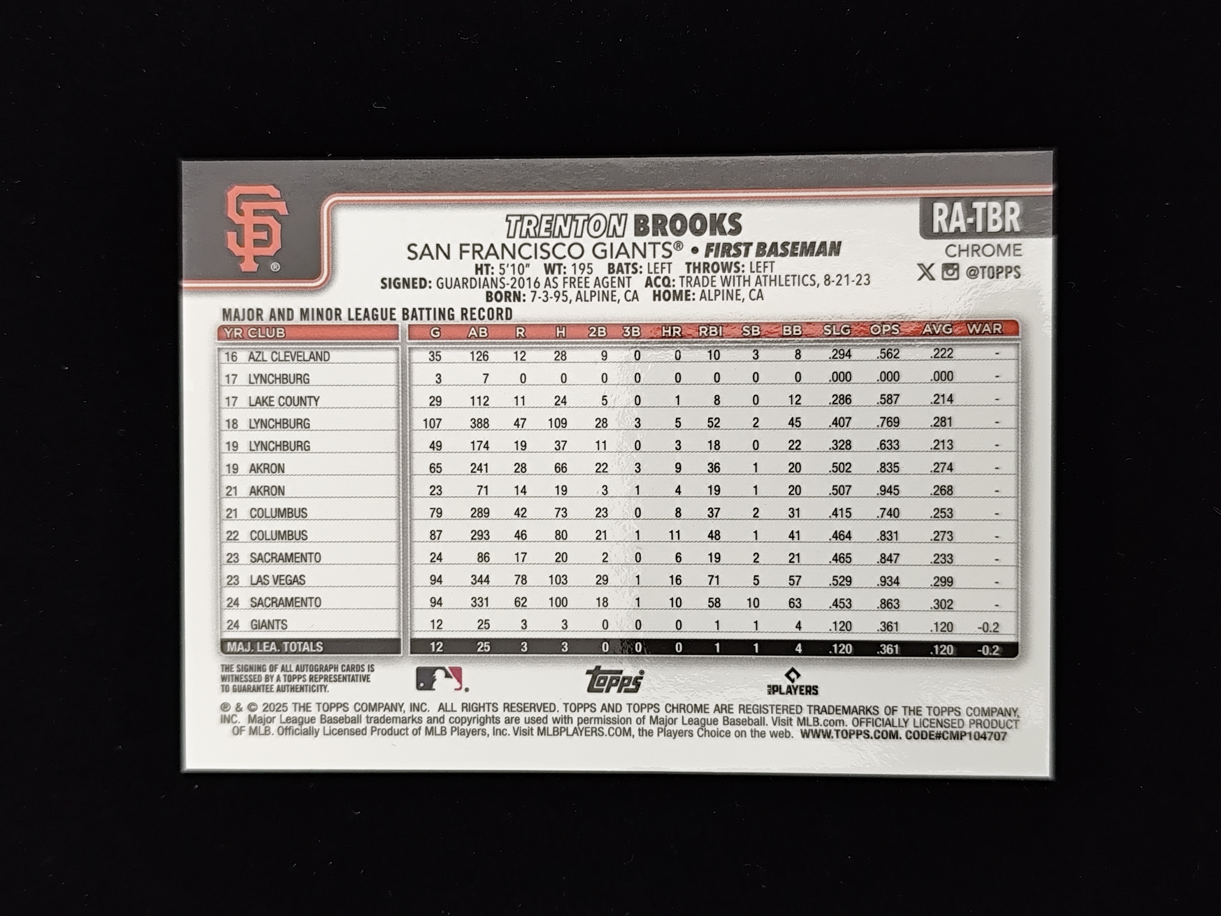 【口袋卡牌】2025 Topps Chrome Trenton Brooks 布鲁克斯 MLB 棒球 新秀RC 卡签 签字 紫折 折射 110/250编 卡品如图 收藏必备 54 VVWW