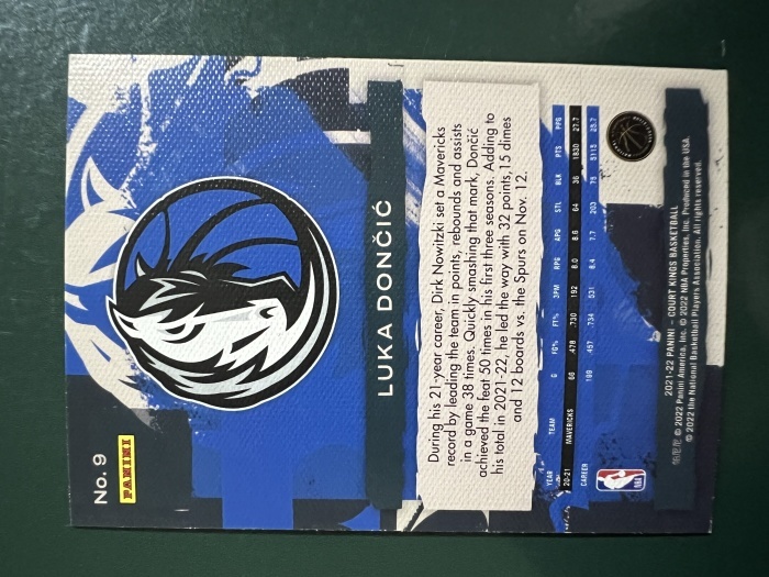 2021-22 Panini Court Kings Luka Dončić 油画系列 卢卡·东契奇 达拉斯小牛 收藏必备 卡品如图 免费代拍