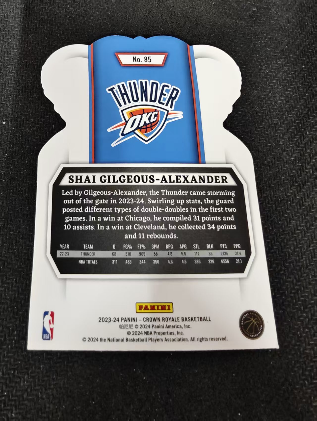 2023-24 panini Crown Royale Shai Gilgeous-Alexander 雷霆 SGA 亚历山大 皇冠 异形 划痕 边角瑕疵 #85