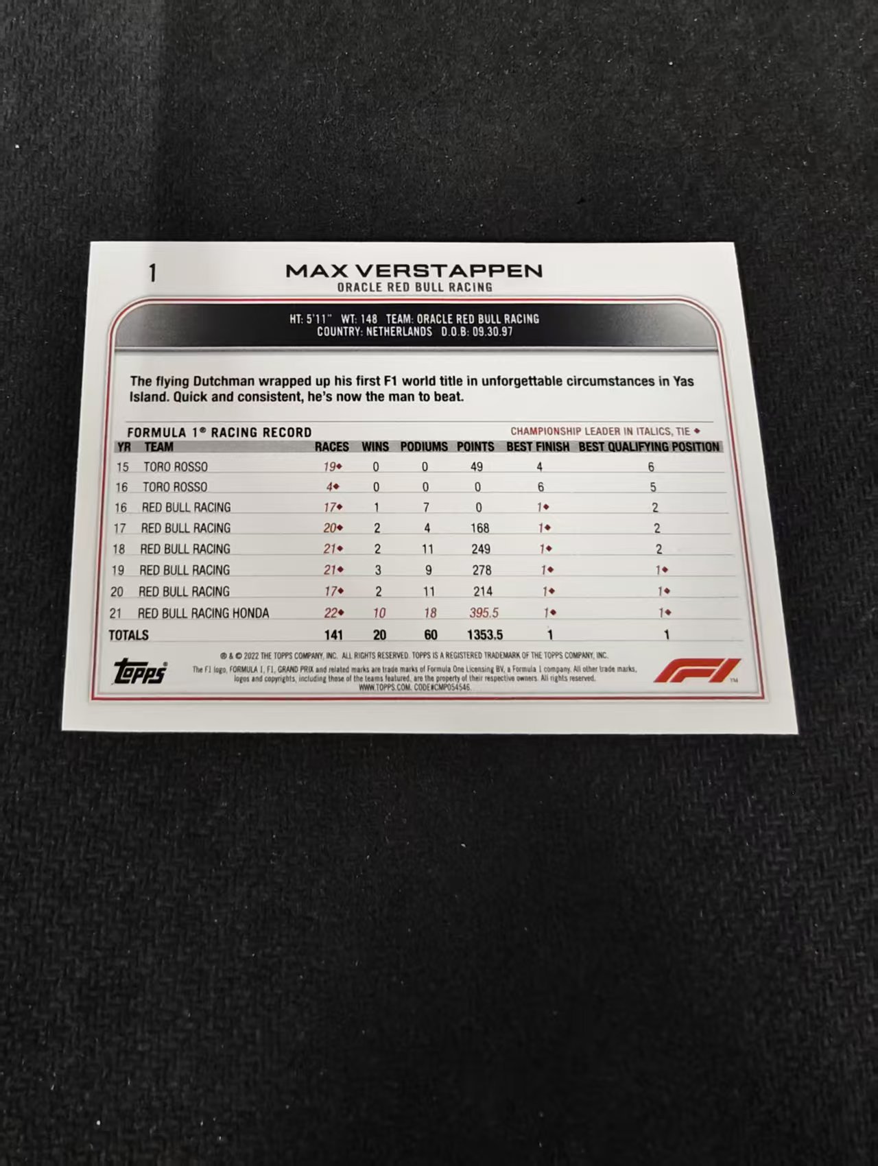2022 Topps Chrome F1 Max Verstappen 维斯塔潘 红牛 划痕 边角瑕疵 @1