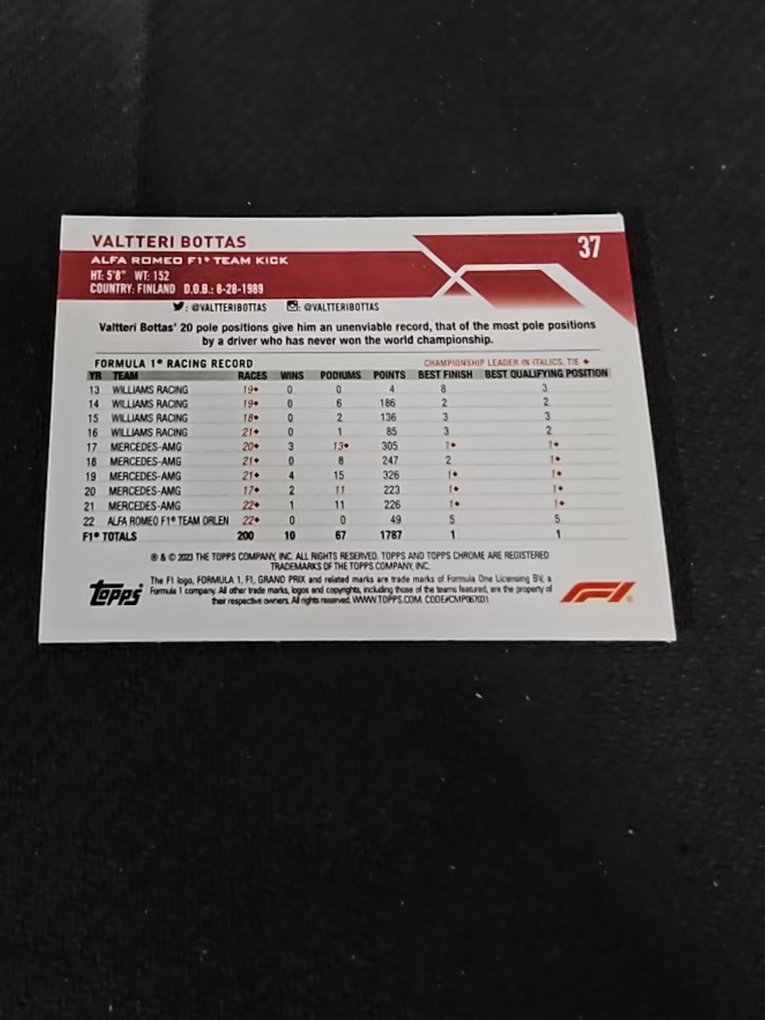 2023 Topps Chrome F1 Valtteri Bottas 阿尔法罗密欧车队 瓦尔特里 博塔斯 划痕 边角瑕疵 #37