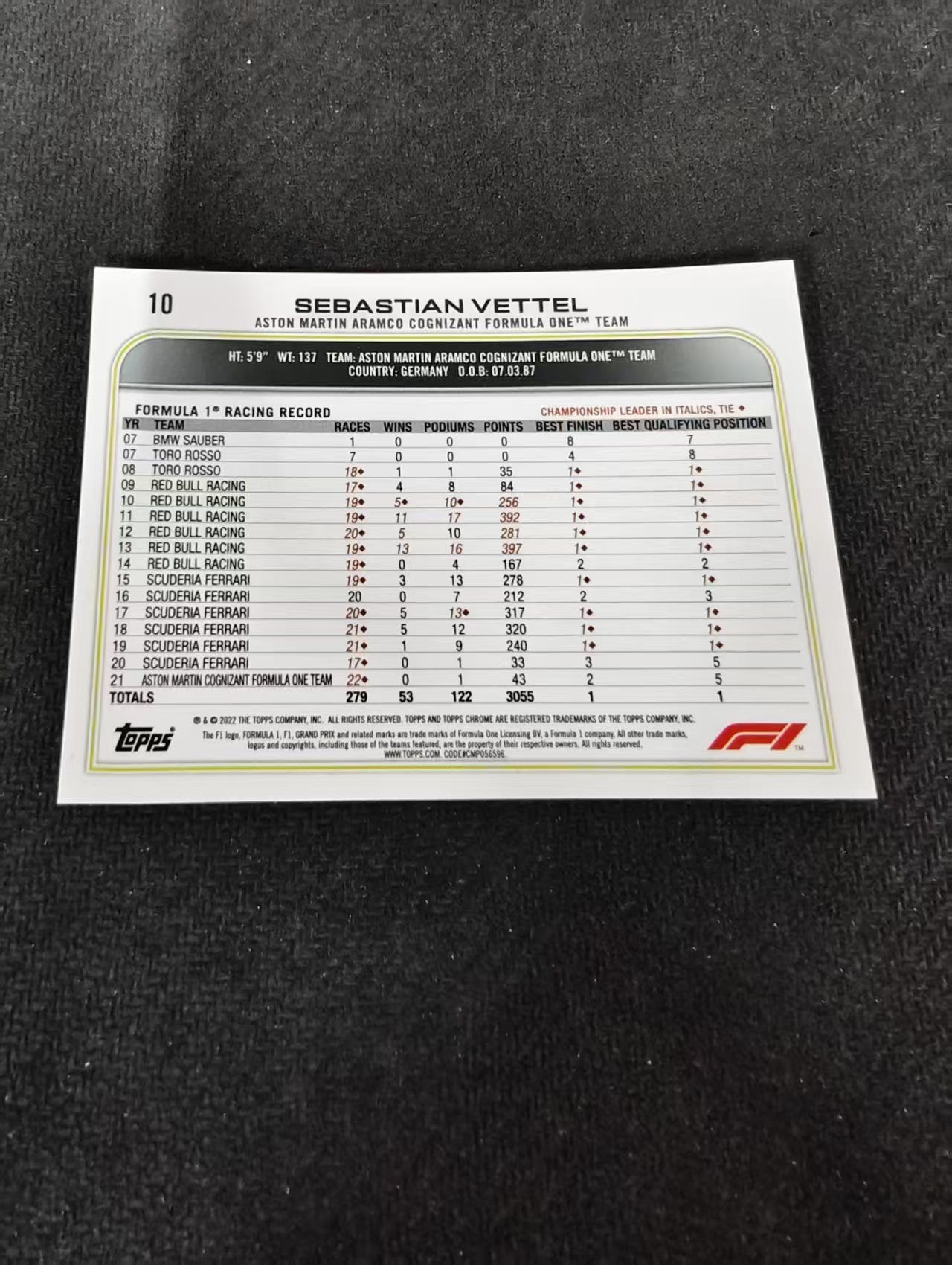 2022 Topps Chrome F1 Sebastian Vettel 阿斯顿马丁 赛巴斯蒂安 维泰尔 维特尔 划痕 边角瑕疵 #10