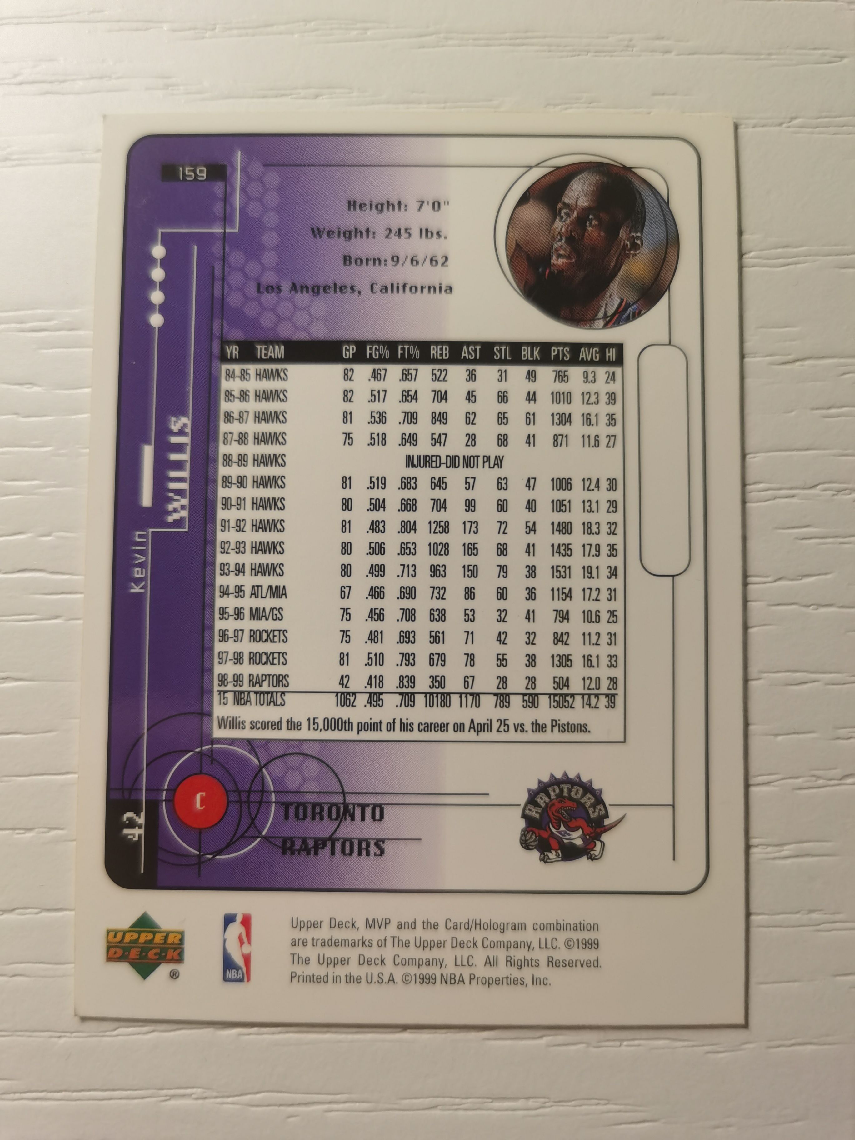 1999-00 Upper Deck MVP Kevin Willis 1999-00 凯文-威利斯 UD mvp系列 银标 全明星球员03年随马刺夺冠 猛龙 硬通货 极具收藏价值