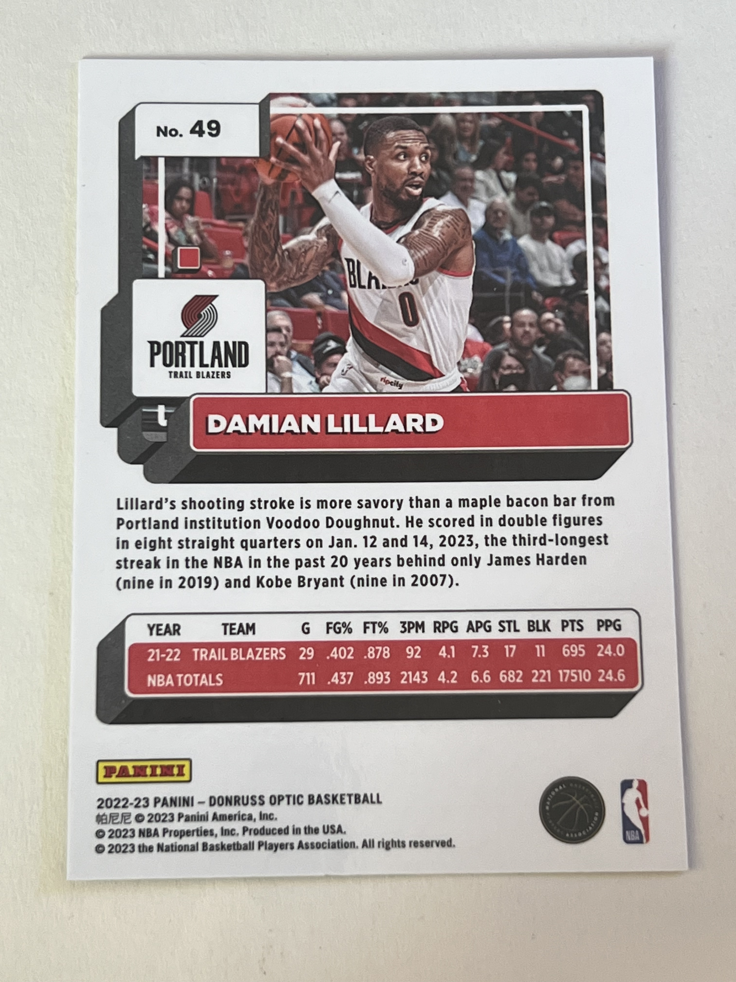 2022-23 panini optic damian lillard 达米安 利拉德 利拉德 开拓者