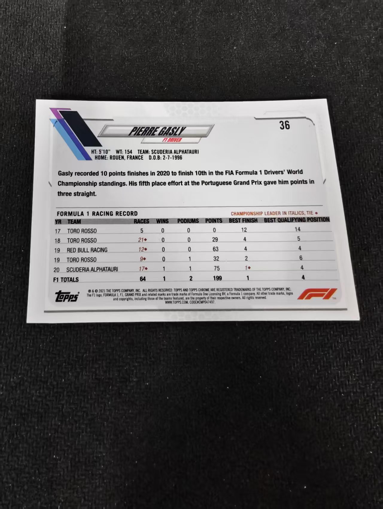 2021 Topps Chrome Pierre Gasly F1 皮埃尔 加斯利 划痕 边角瑕疵 #36