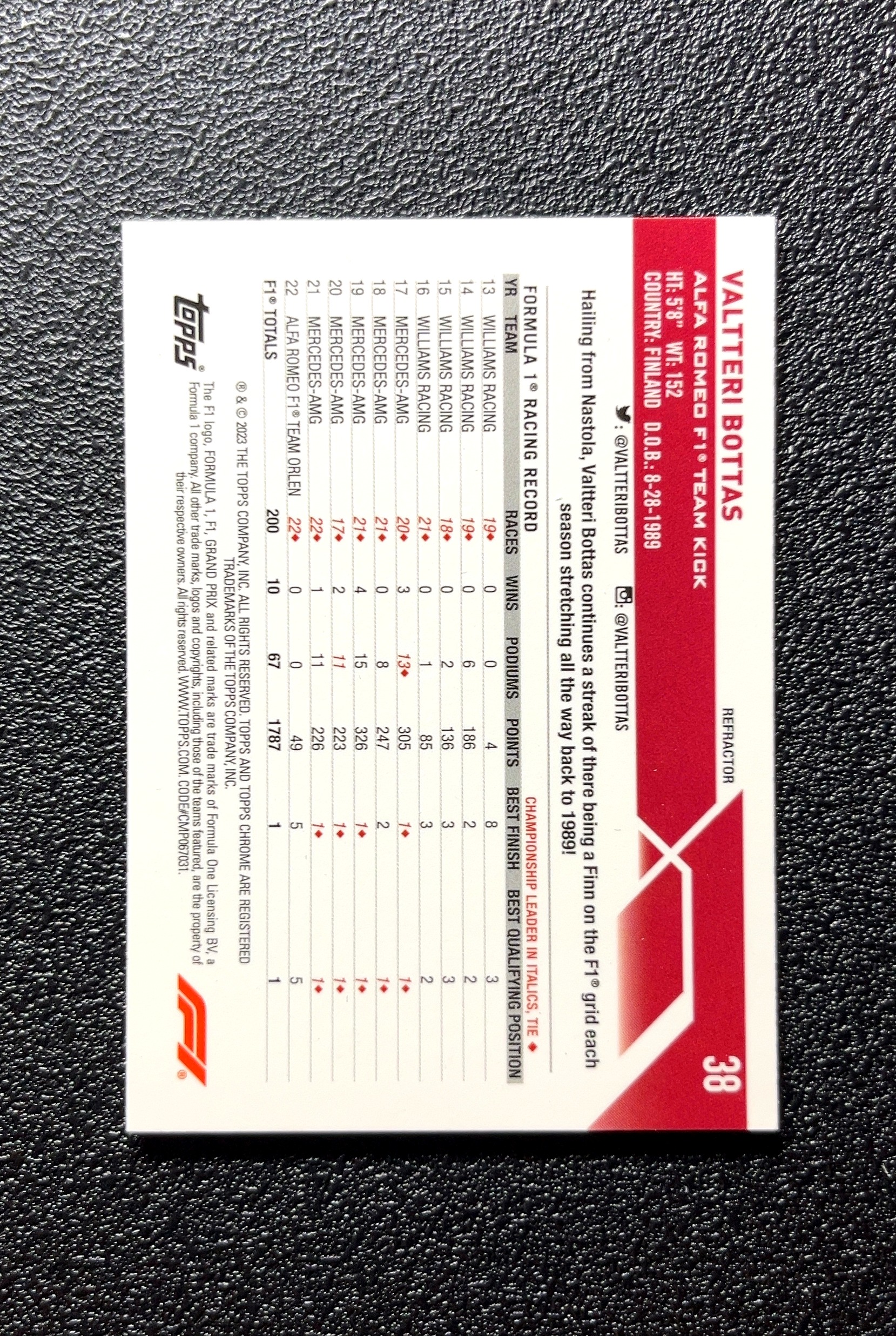 【小白1%代卖】2023 Topps Chrome Valtteri Bottas 瓦尔特利·博塔斯 银折 折射 卡品如图 高价值 #38 Alfa Romeo F1 Team 0806