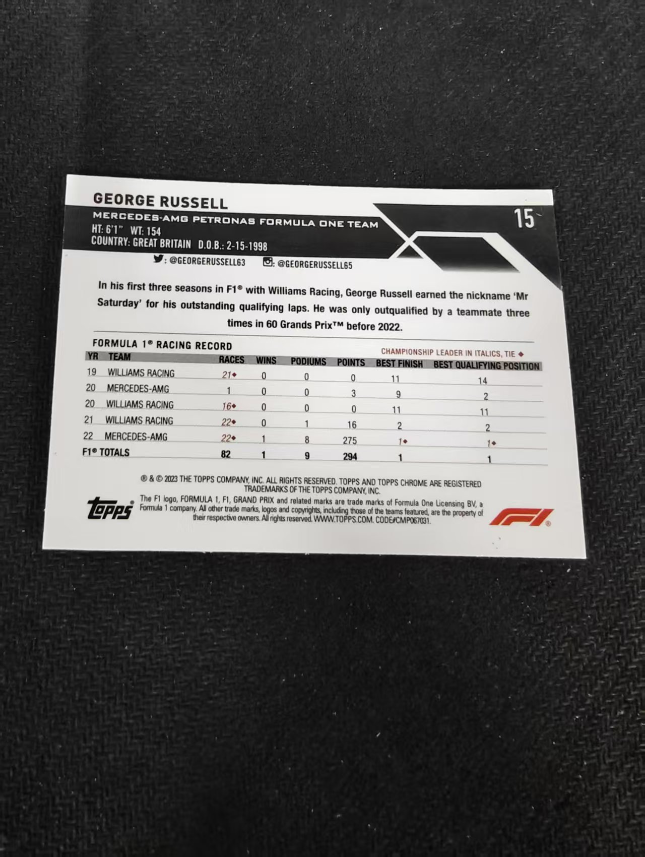 2023 Topps Chrome F1 George Russell 乔治 拉塞尔 梅赛德斯车队 划痕 边角瑕疵 #15