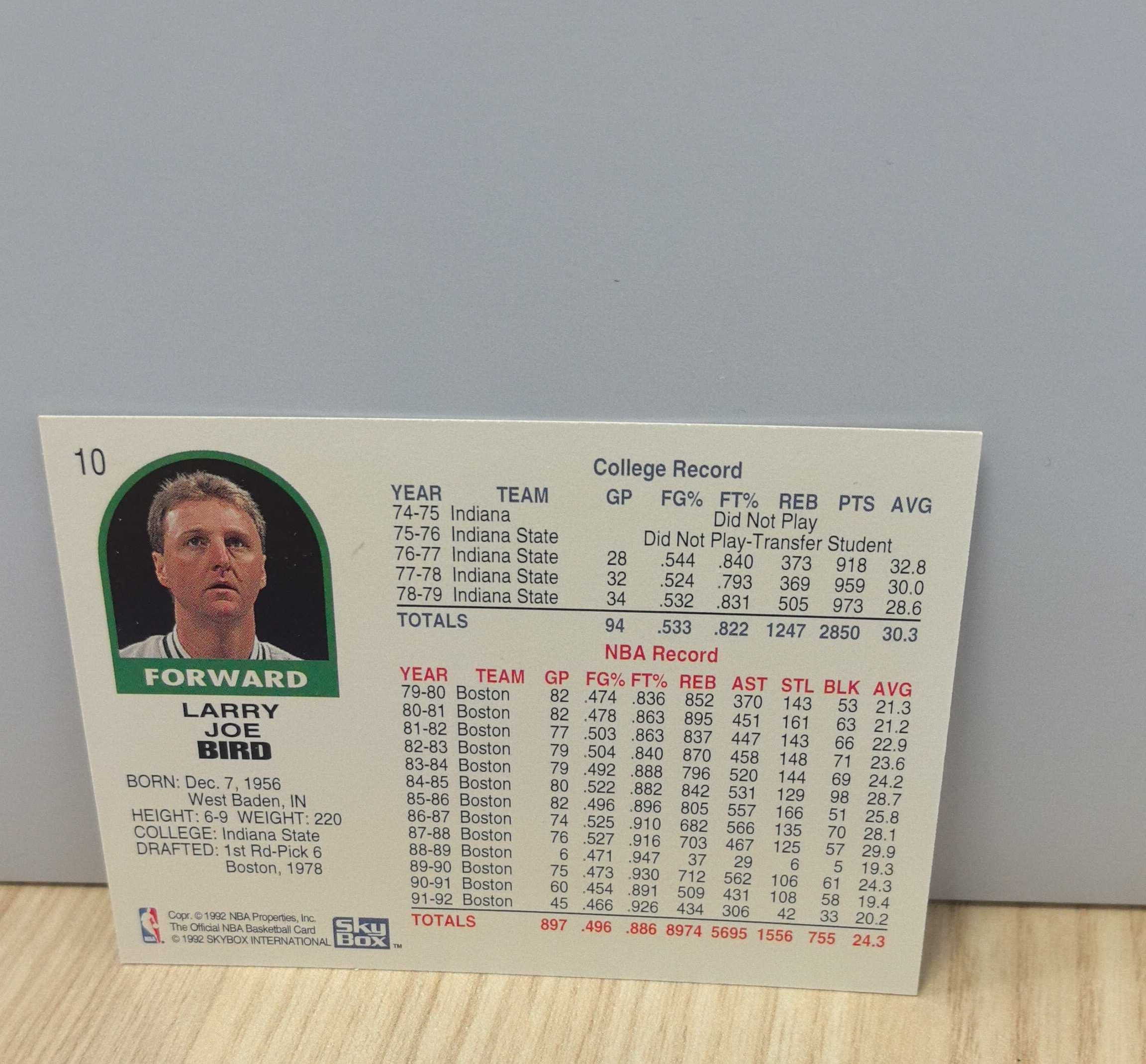 1992-93 SkyBox Base Larry Bird 拉里 伯德 3次总冠军 3次MVP 2次FMVP 12次全明星 50大 75大 名人堂 乔丹宿敌 一人一城 硬通货 极具收藏价值