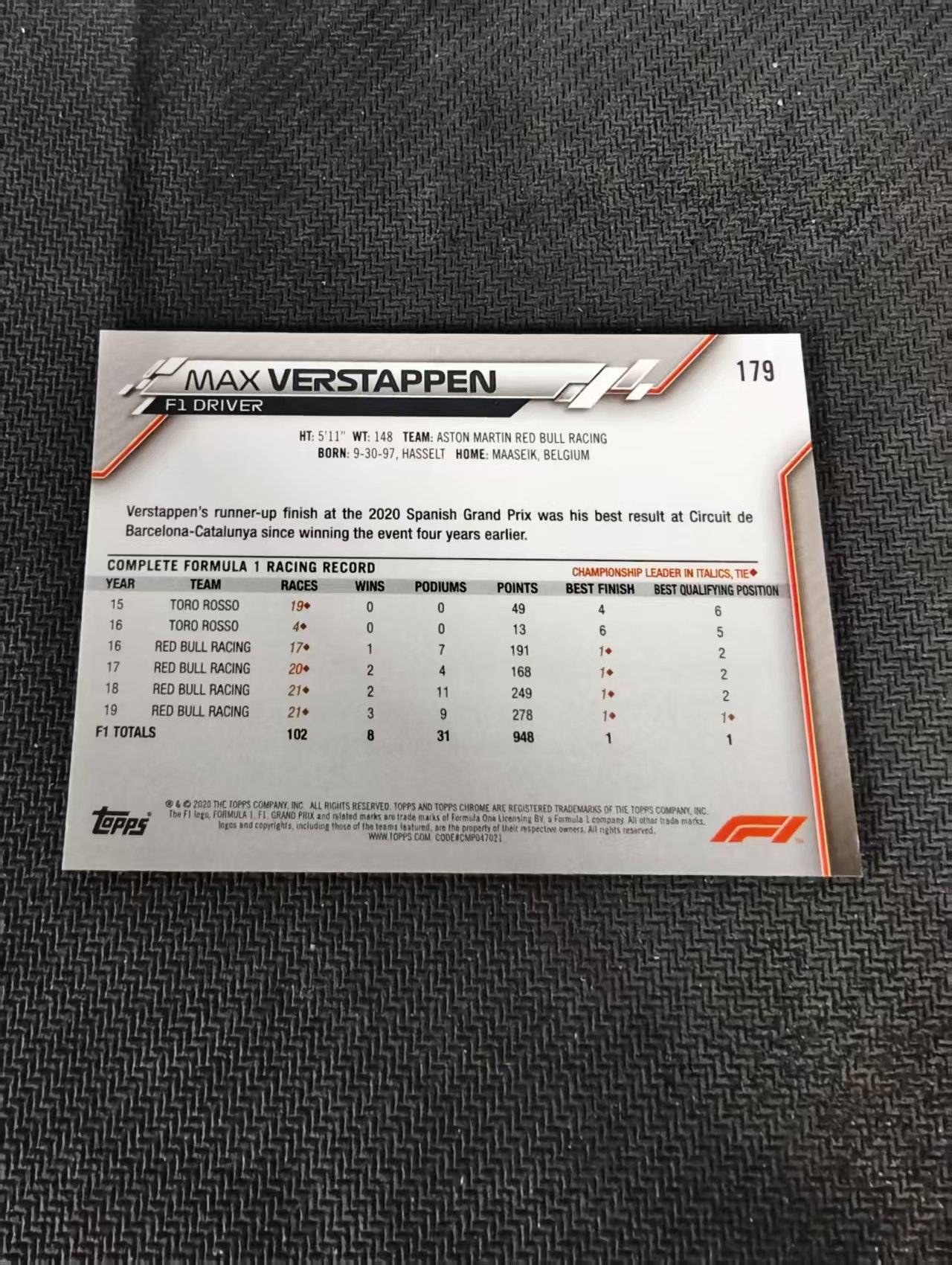 【汽水拍卖】2020 Topps Chrome F1 Max Verstappen 元年 方程式赛车 蓝宝石系列 马克斯 维斯塔潘 阿斯顿马丁 红牛车队 蓝碎冰折