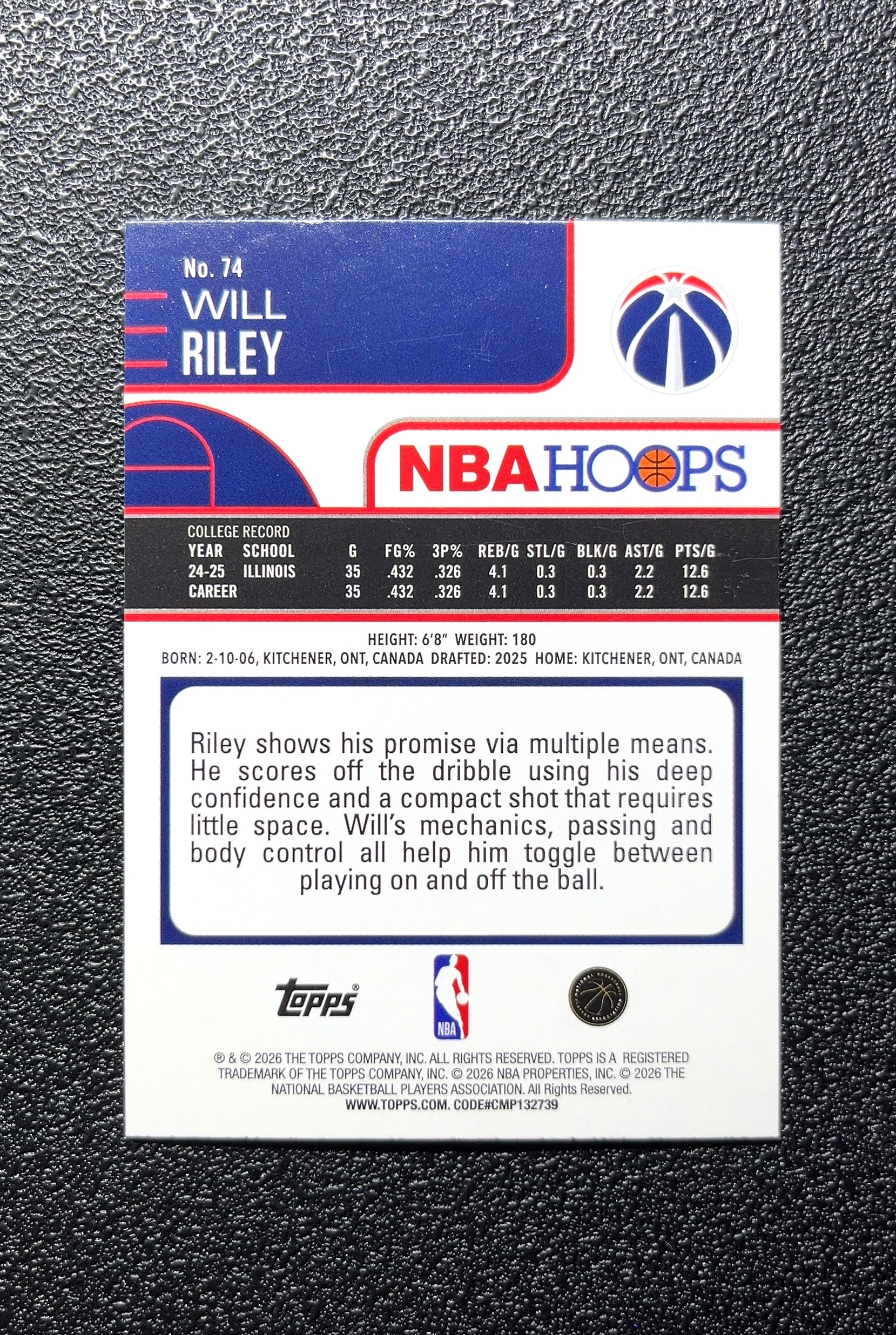 【小白1%代卖】2023 Topps NBA HOOPS Pixel 像素 Will Riley 威尔·里利 新秀 RC 卡品如图 高价值 #74 Washington Wizards 0809