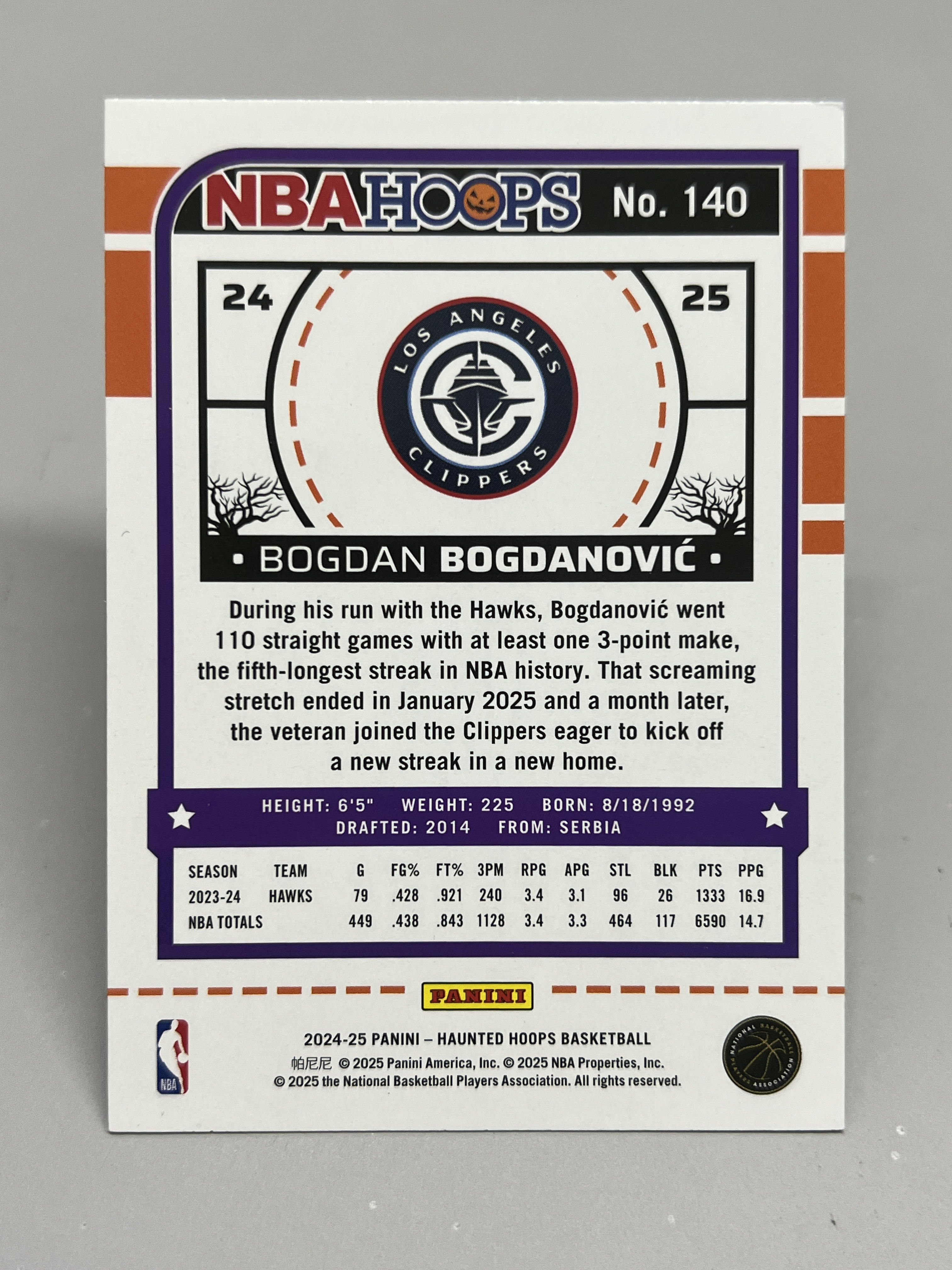 2024-25 Panini Haunted Hoops Bogdan Bogdanovic【挂机拍卖】帕尼尼 万圣节 博格达诺维奇 快船 #140 毒液折 收藏 凑套 卡品如图