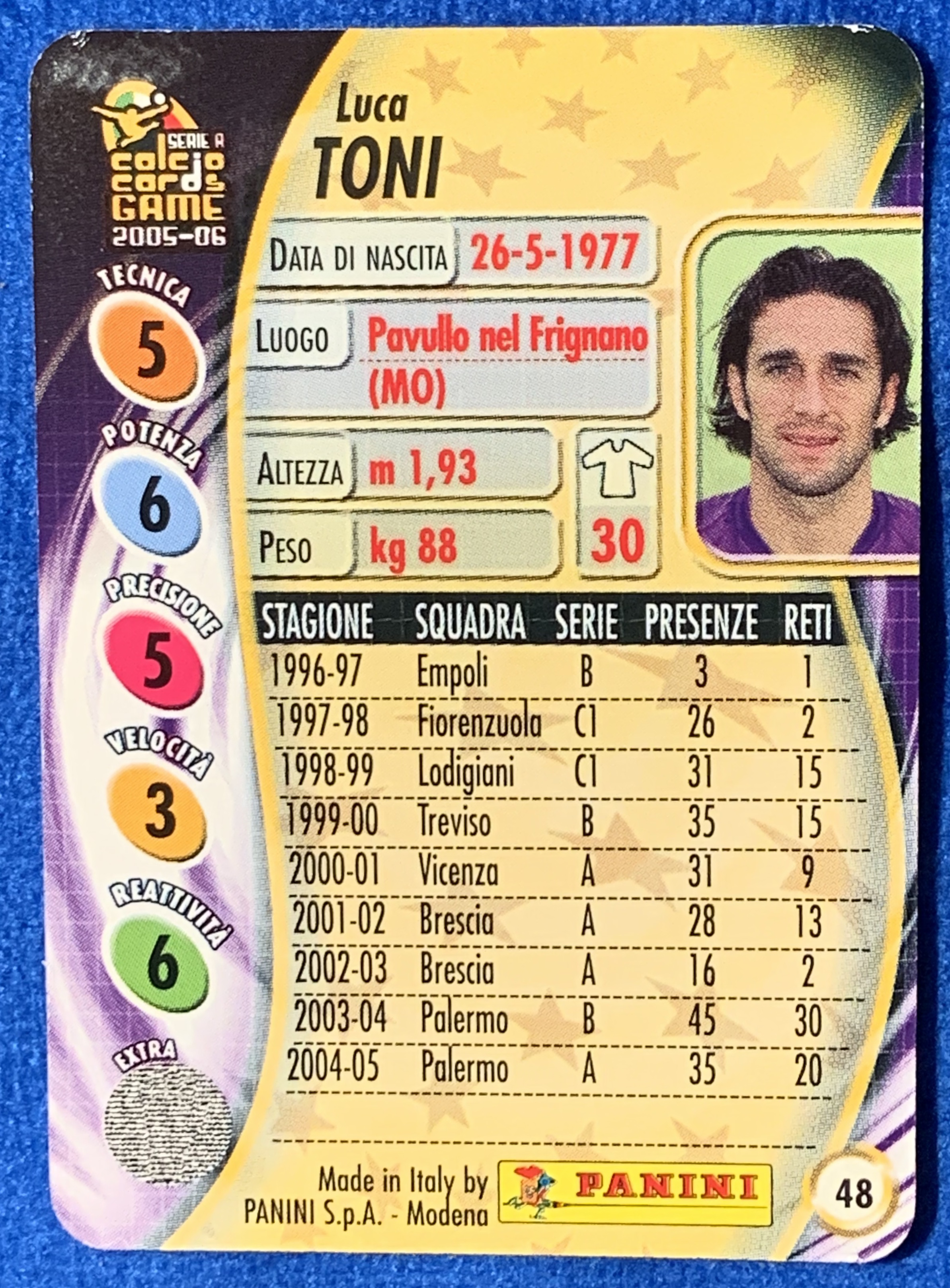 2005-06 Panini Calcio Toni 帕尼尼佛罗伦萨Fiorentina 卢卡托尼 意大利国脚Italy 世界杯冠军 拜仁慕尼黑Bayern Munich经典老卡 近乎绝版 不保卡品