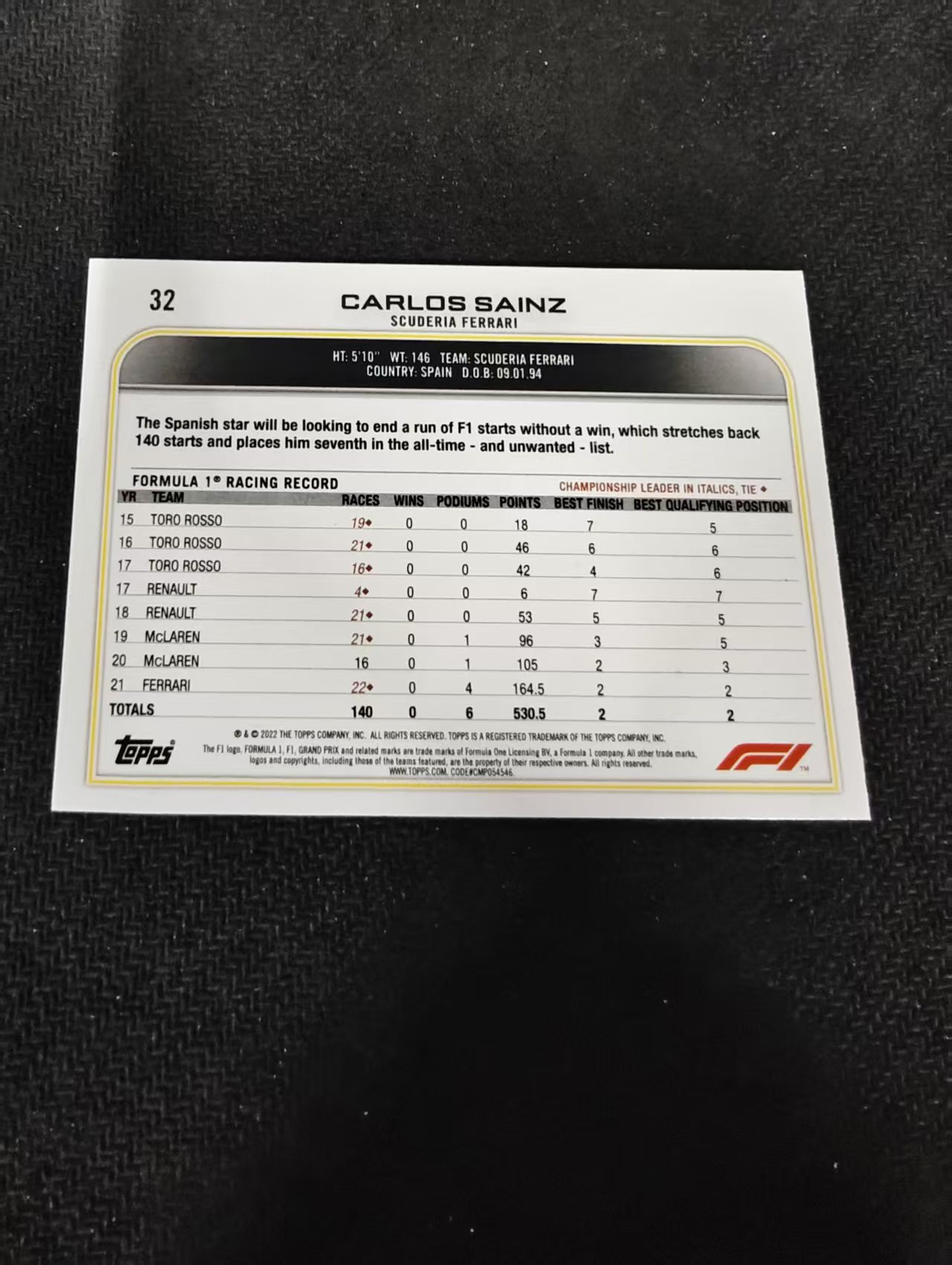 2022 Topps Chrome F1 Carlos Sainz 卡洛斯 塞恩斯 法拉利 划痕 边角瑕疵 @32